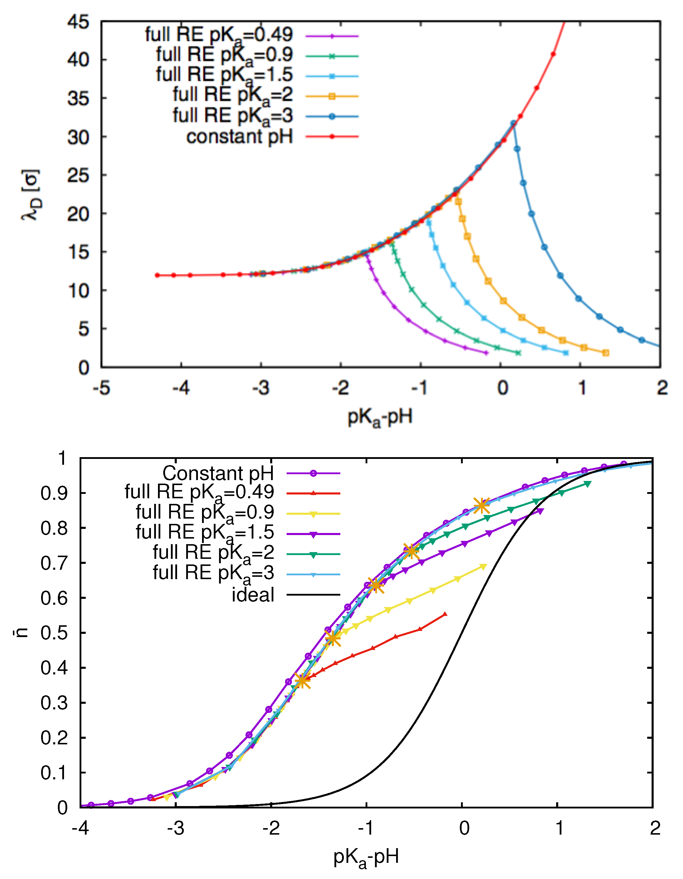 Molecules 25 01661 g005