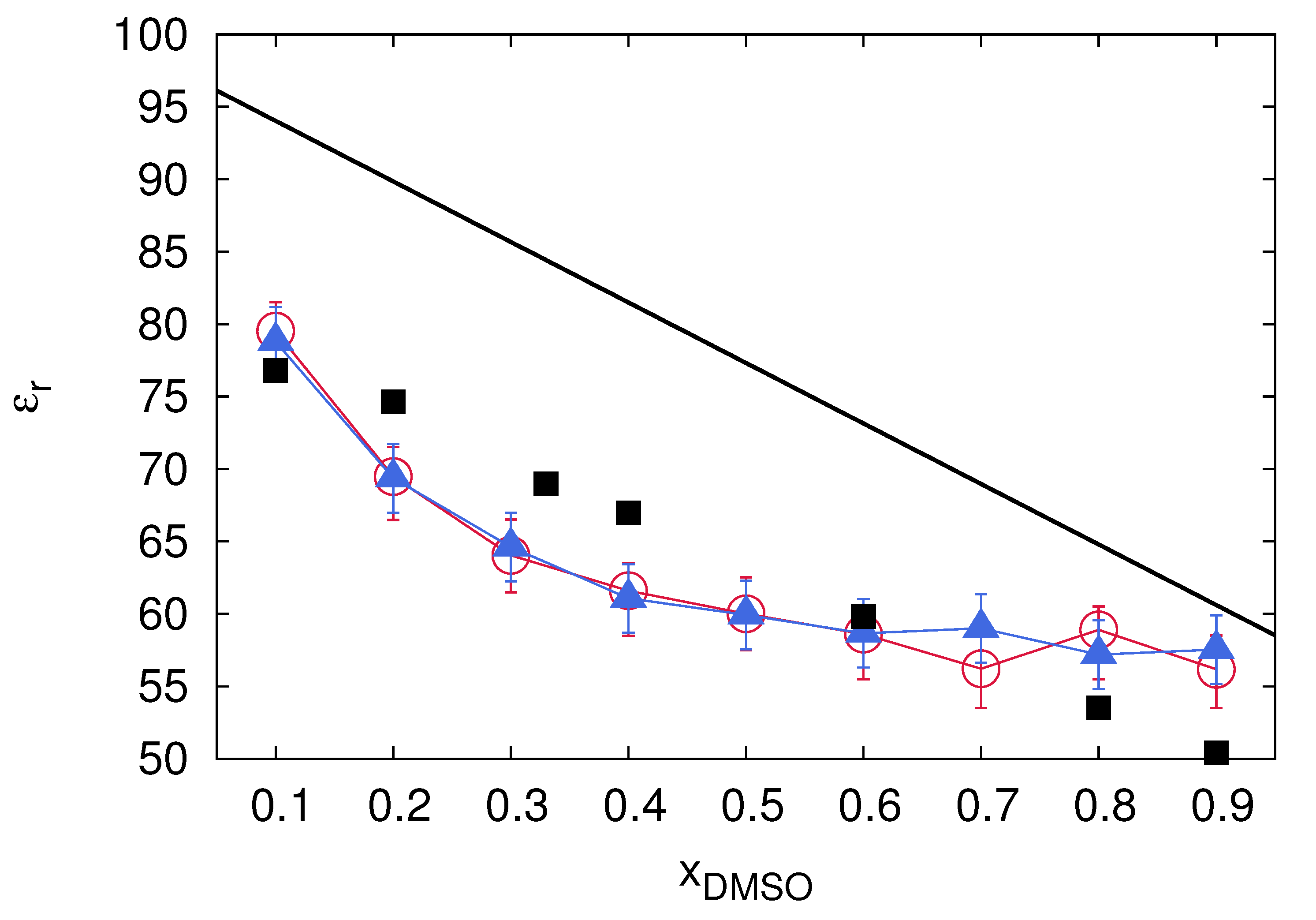 Molecules 25 01661 g007