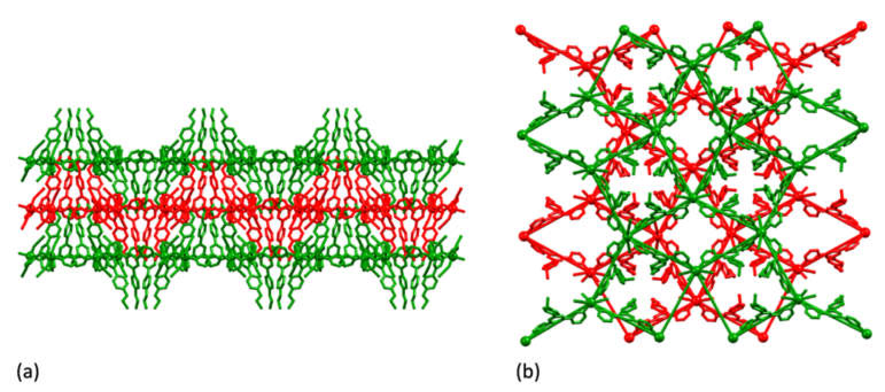 Molecules 25 01663 g005