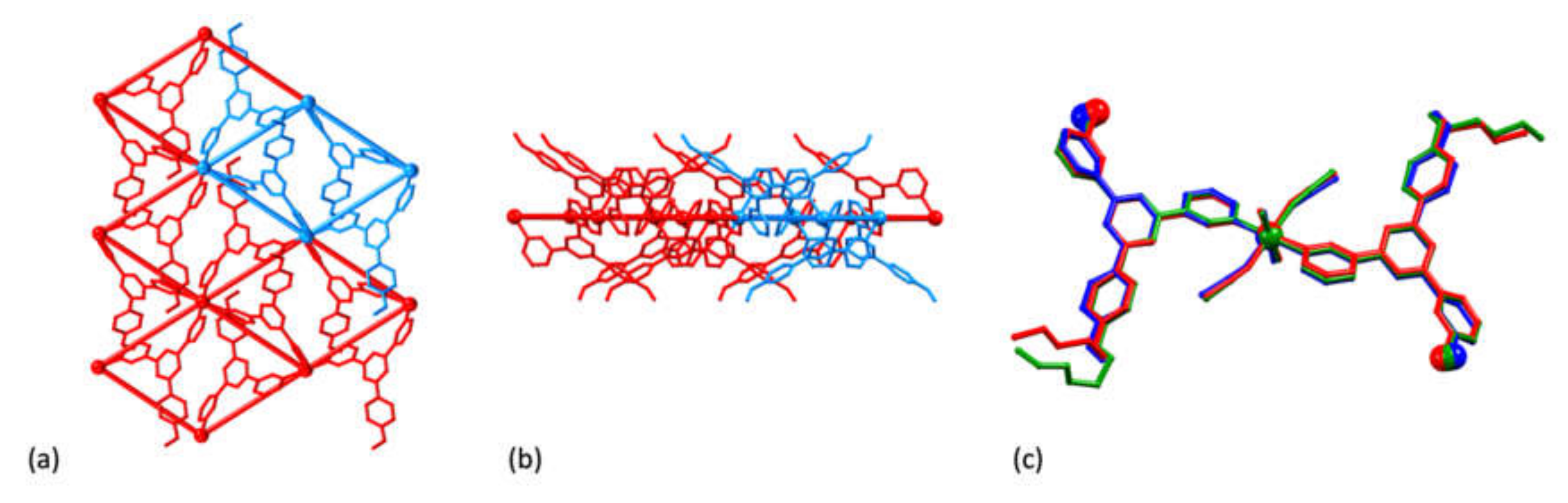 Molecules 25 01663 g006