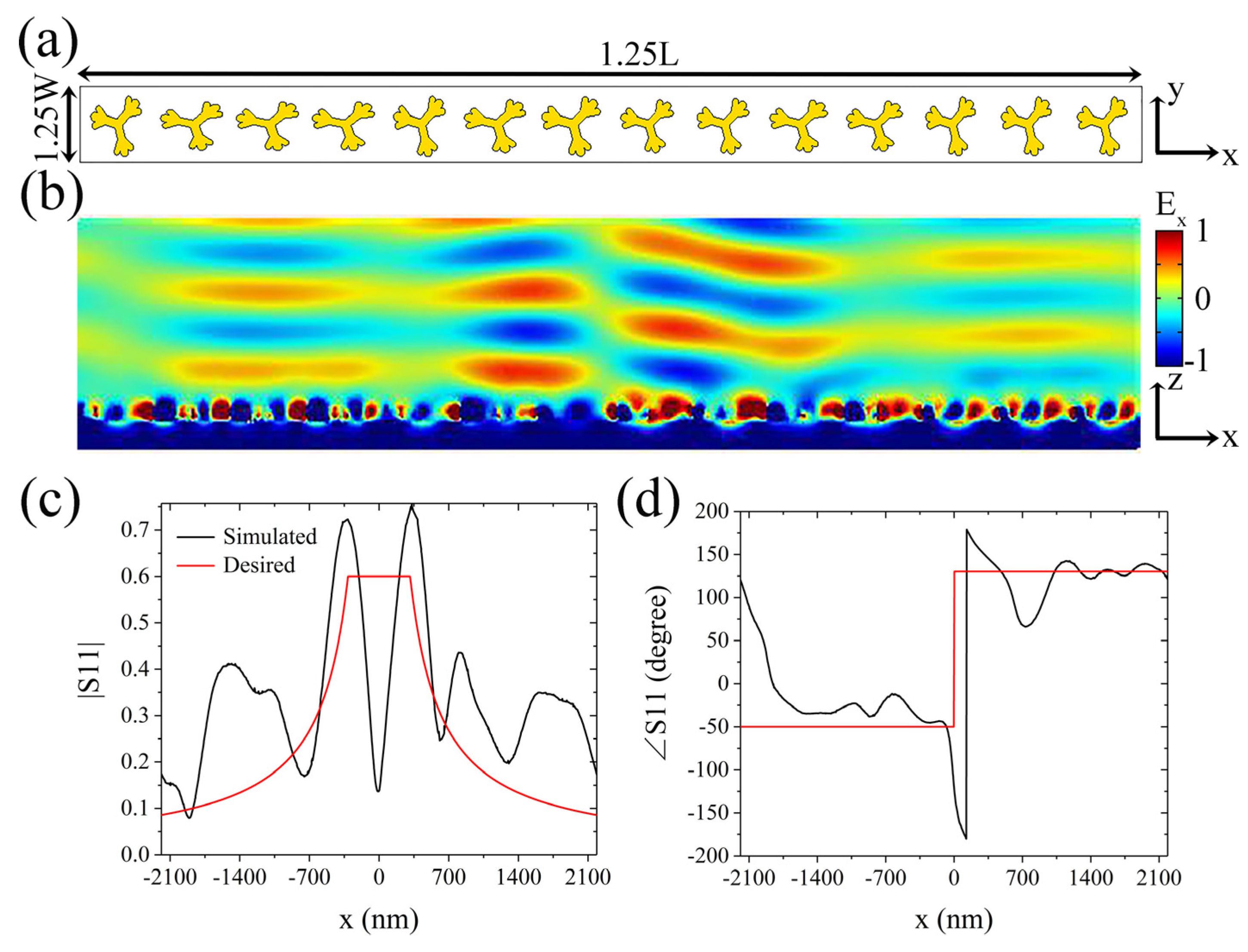 Molecules 25 01664 g003 Molecules 25 01664 g003