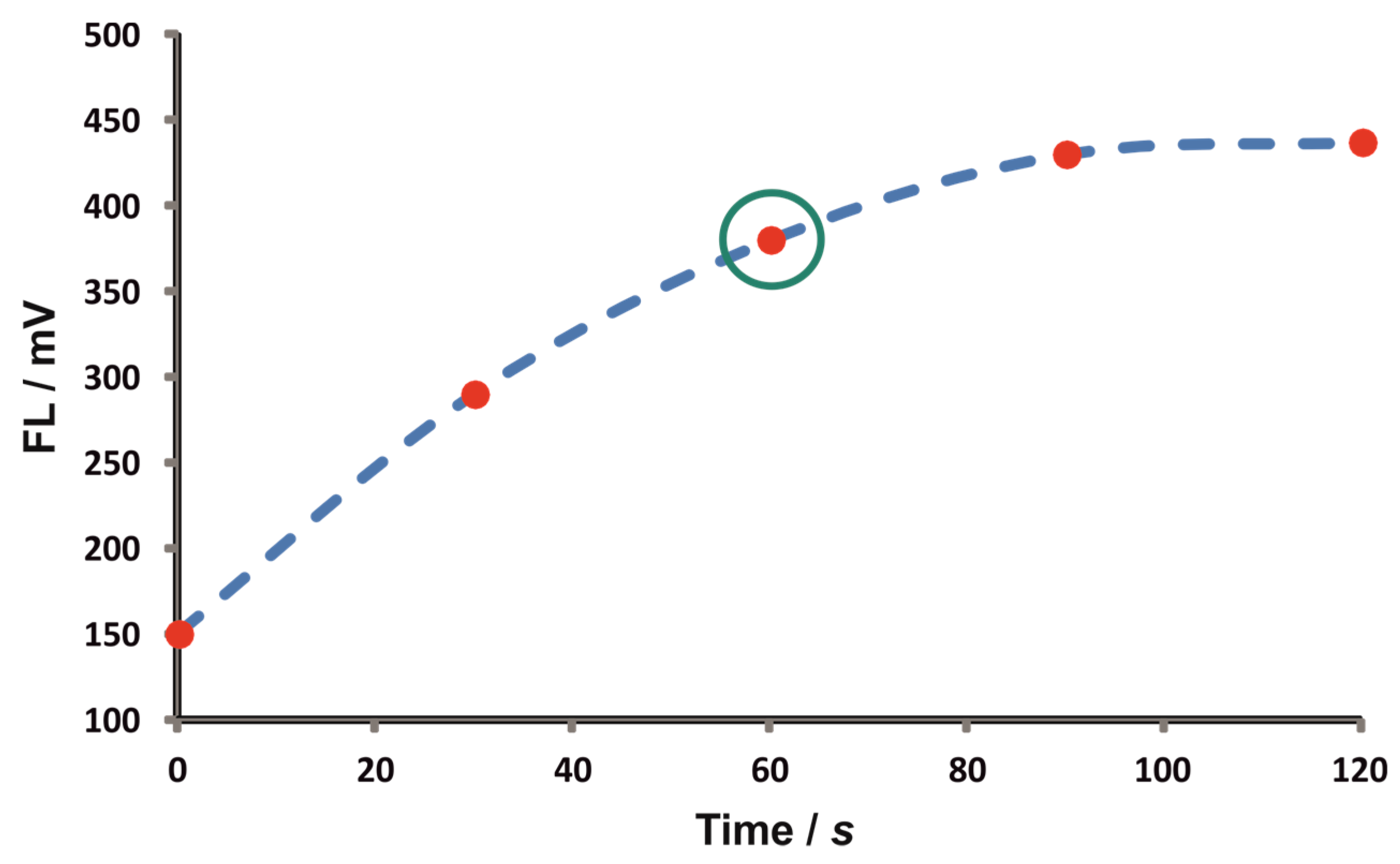 Molecules 25 01665 g002