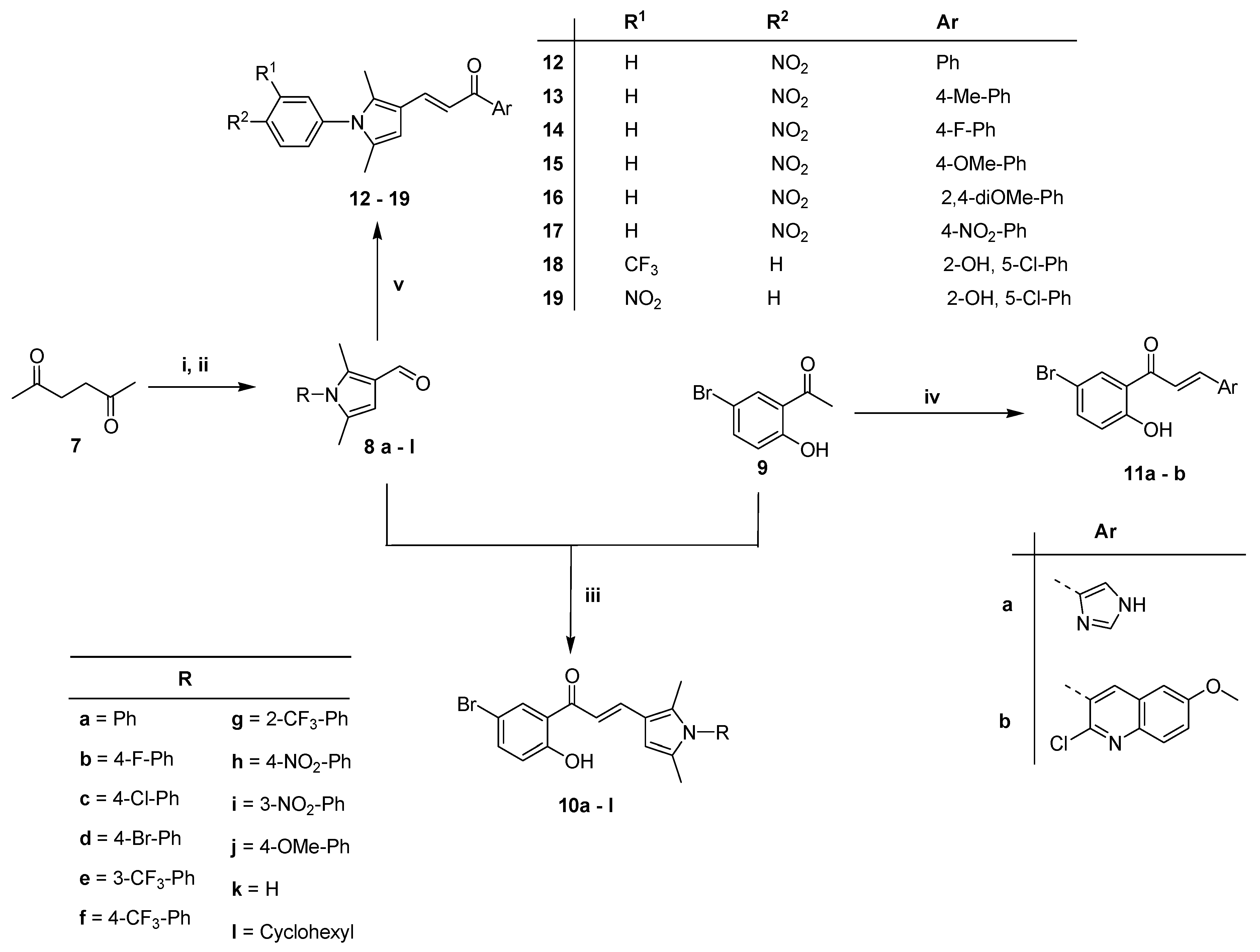 Molecules 25 01668 sch001