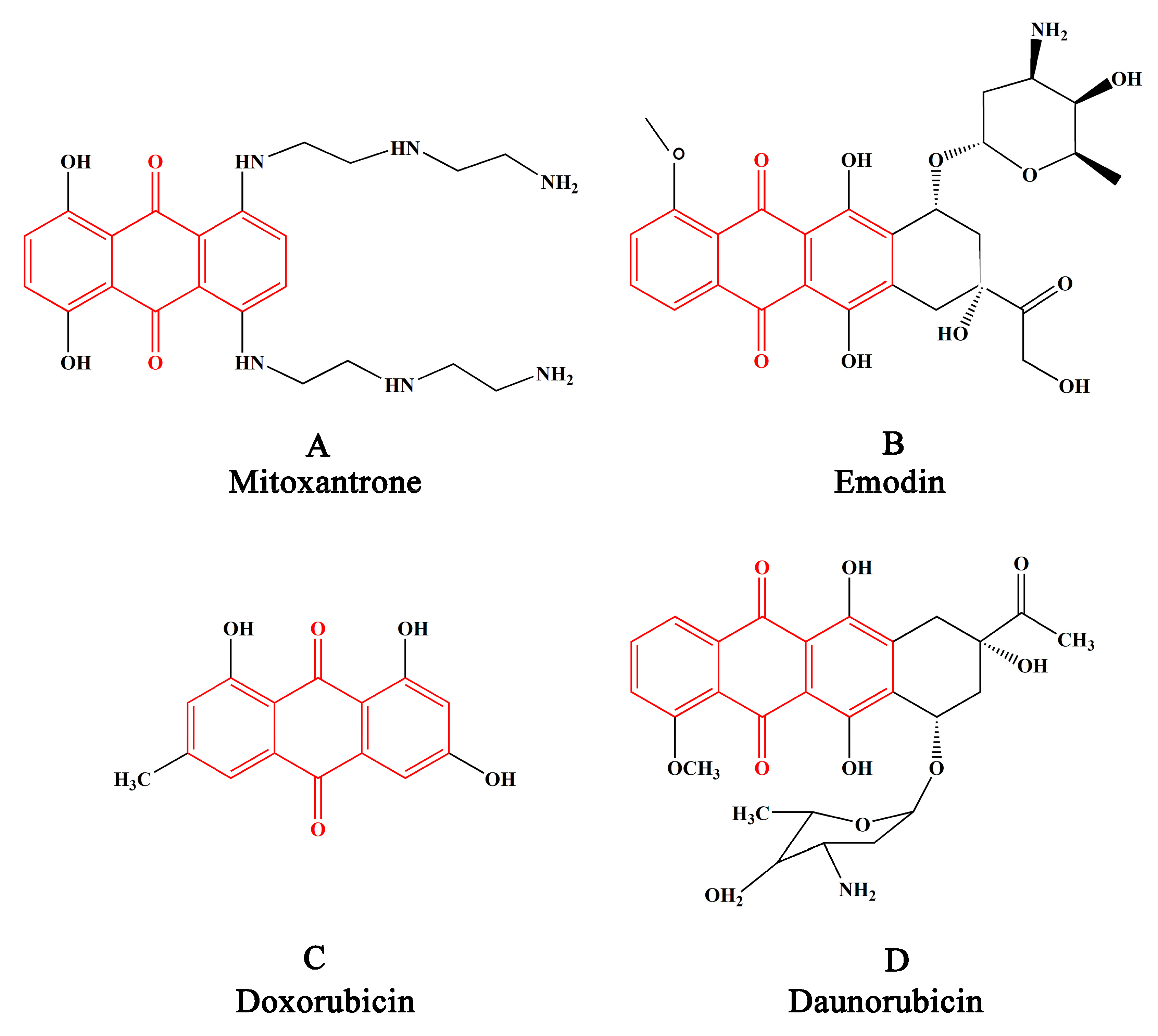Molecules 25 01672 g001 Molecules 25 01672 g001