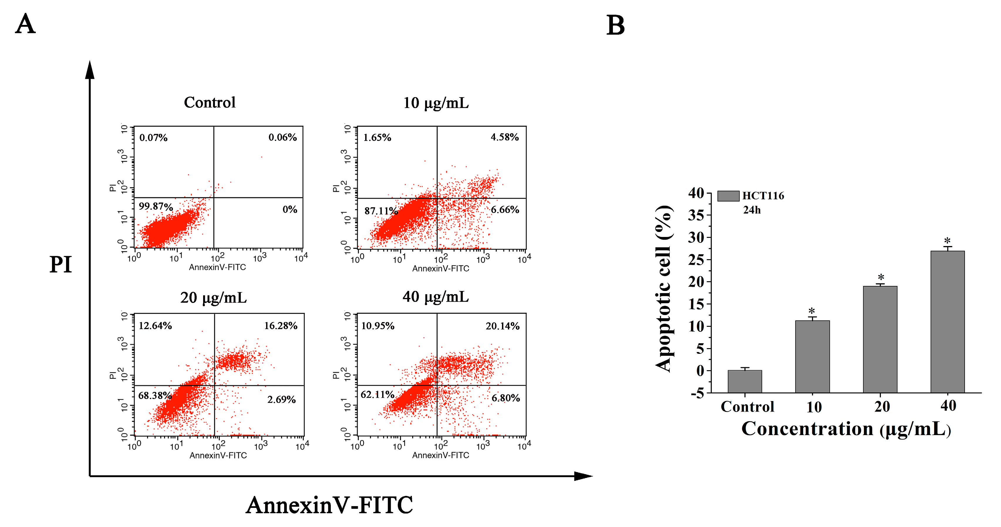 Molecules 25 01672 g006 Molecules 25 01672 g006