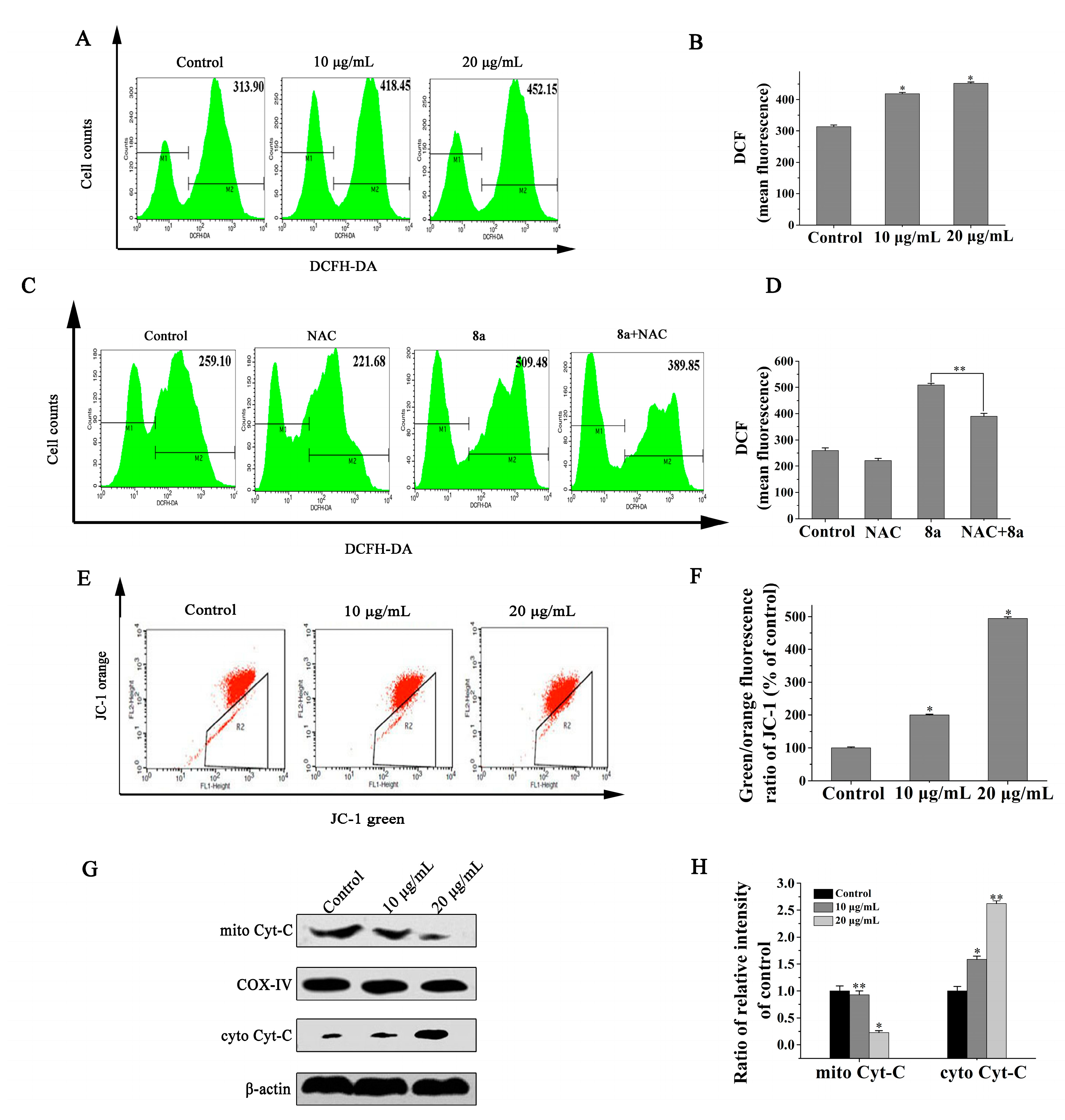 Molecules 25 01672 g008 Molecules 25 01672 g008