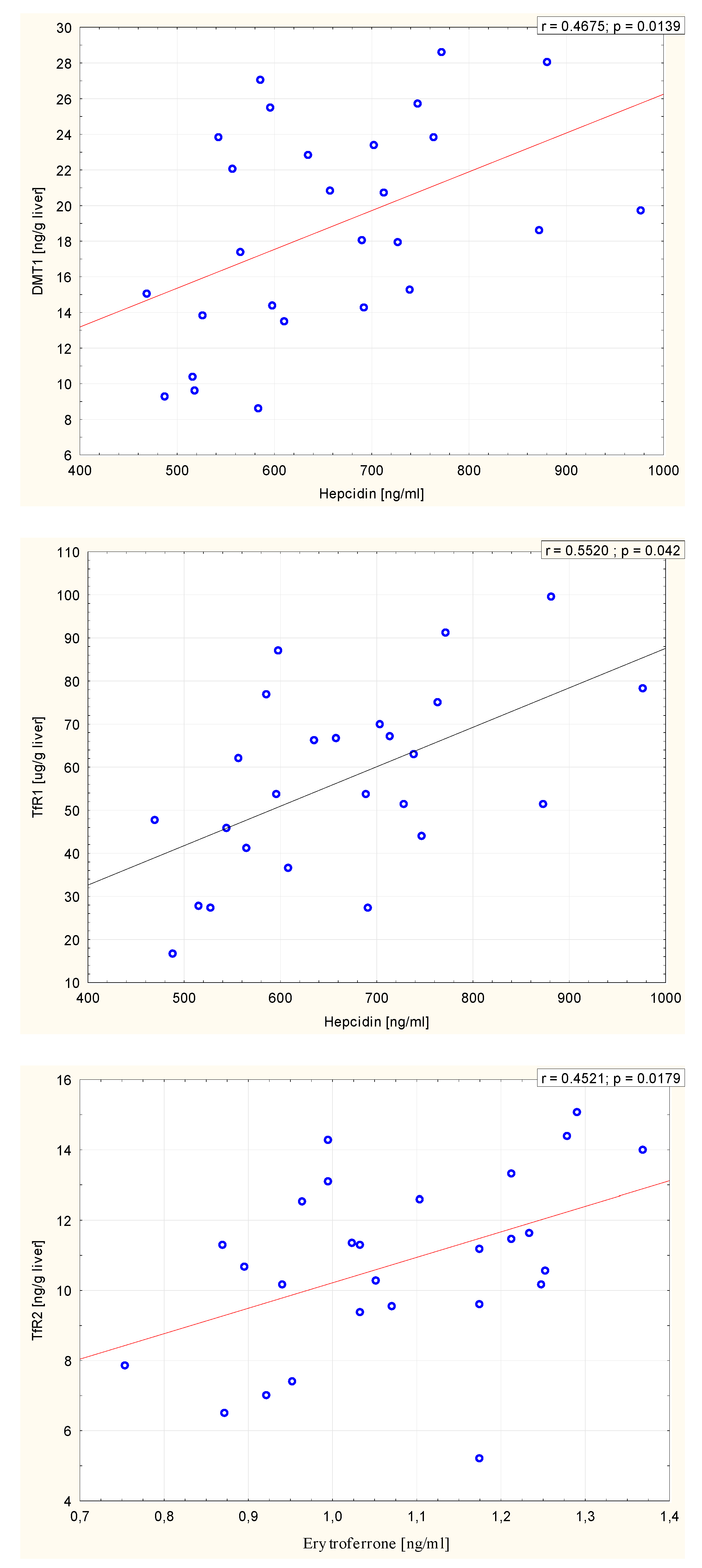 Molecules 25 01674 g001 Molecules 25 01674 g001