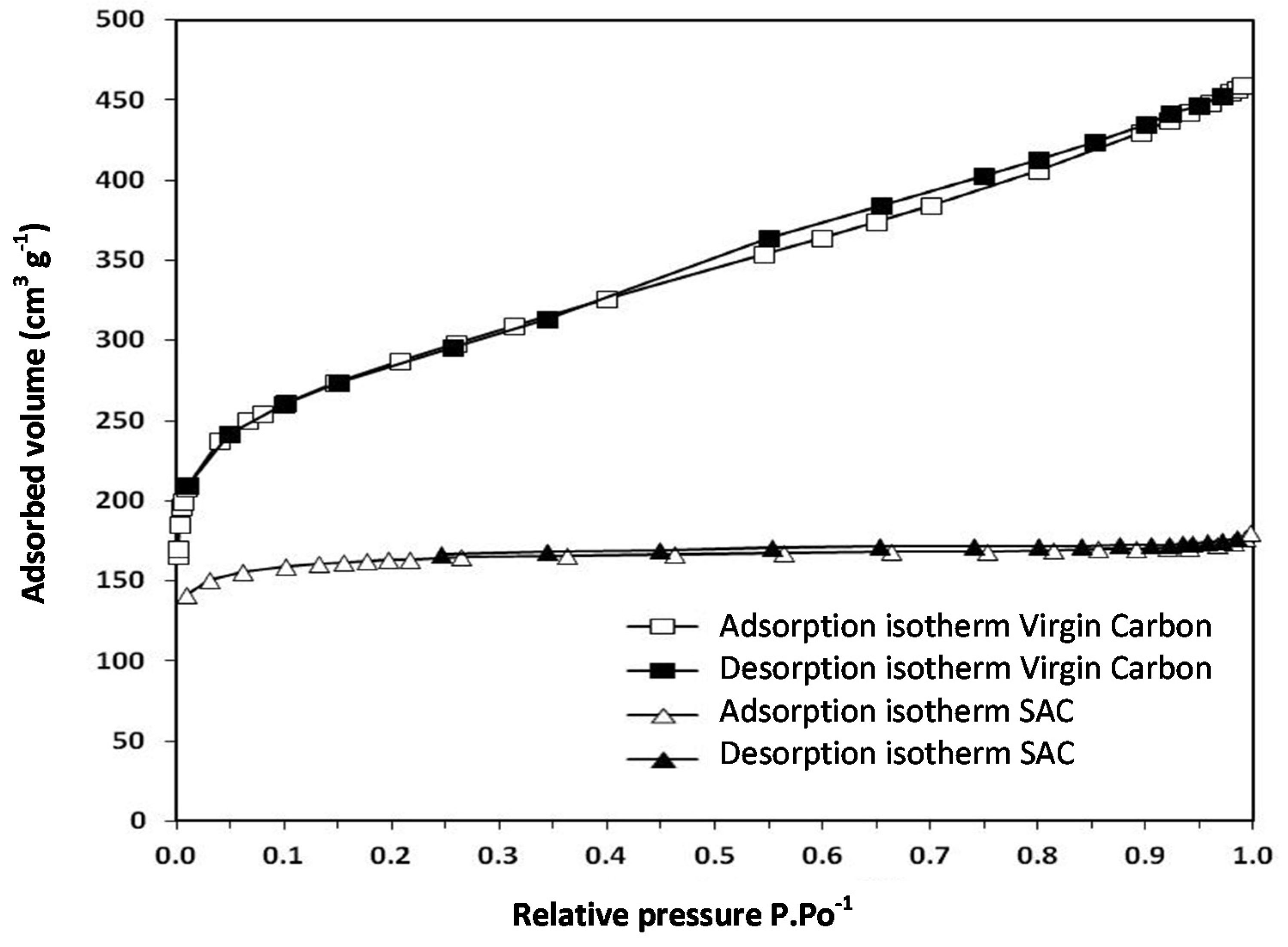 Molecules 25 01681 g0a2 Molecules 25 01681 g0a2
