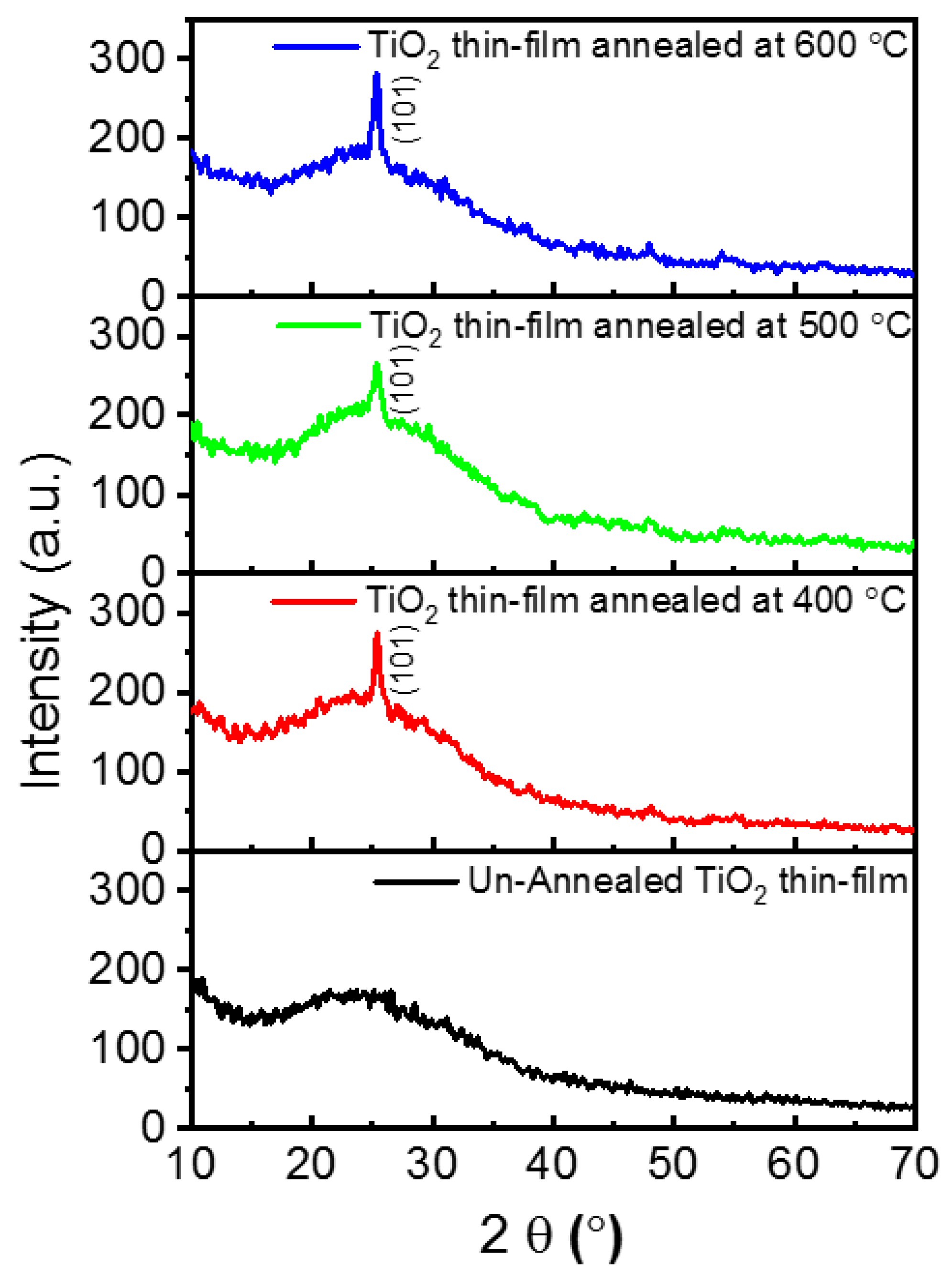 Molecules 25 01683 g001 Molecules 25 01683 g001