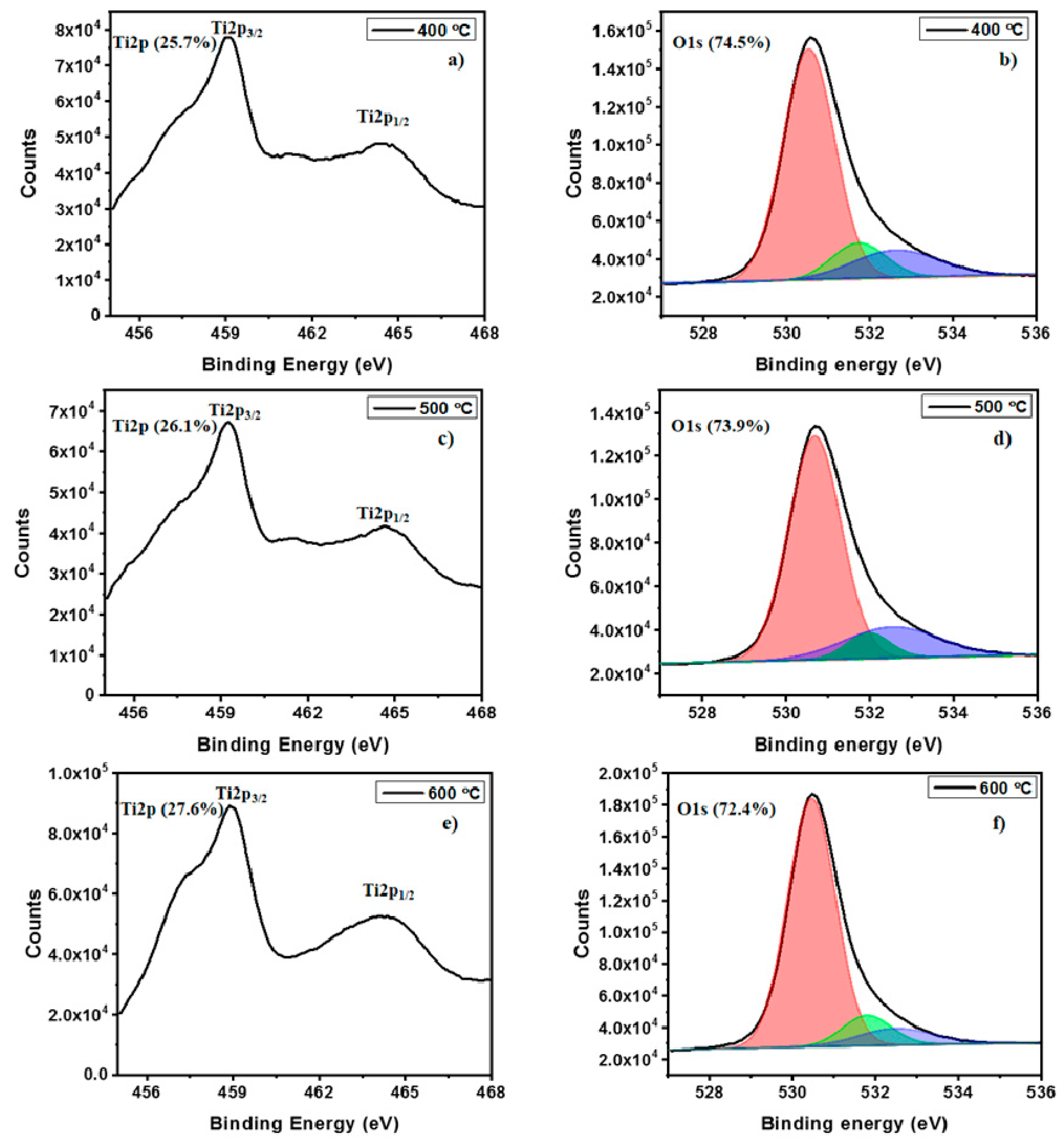 Molecules 25 01683 g004 Molecules 25 01683 g004