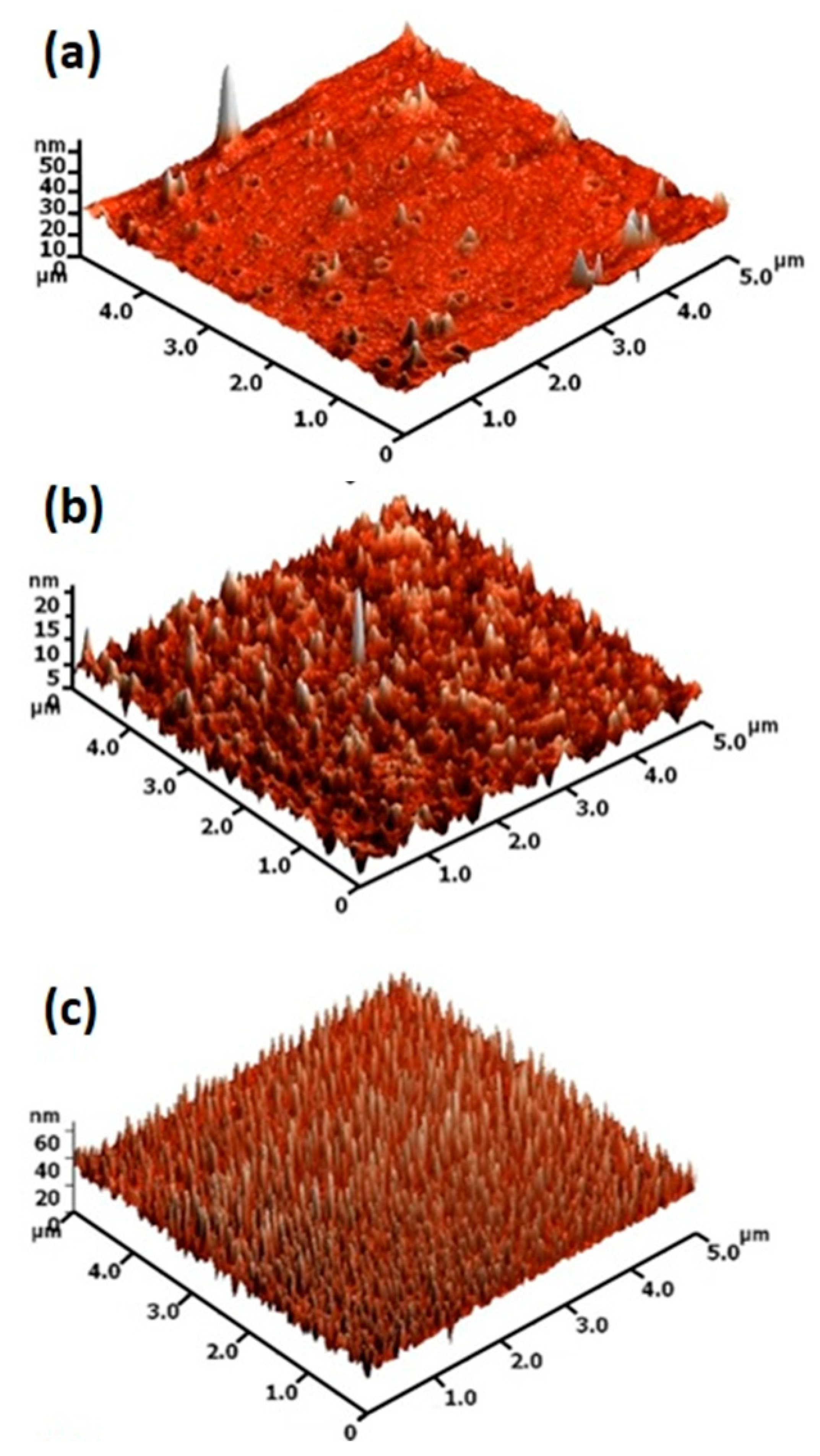 Molecules 25 01683 g005 Molecules 25 01683 g005