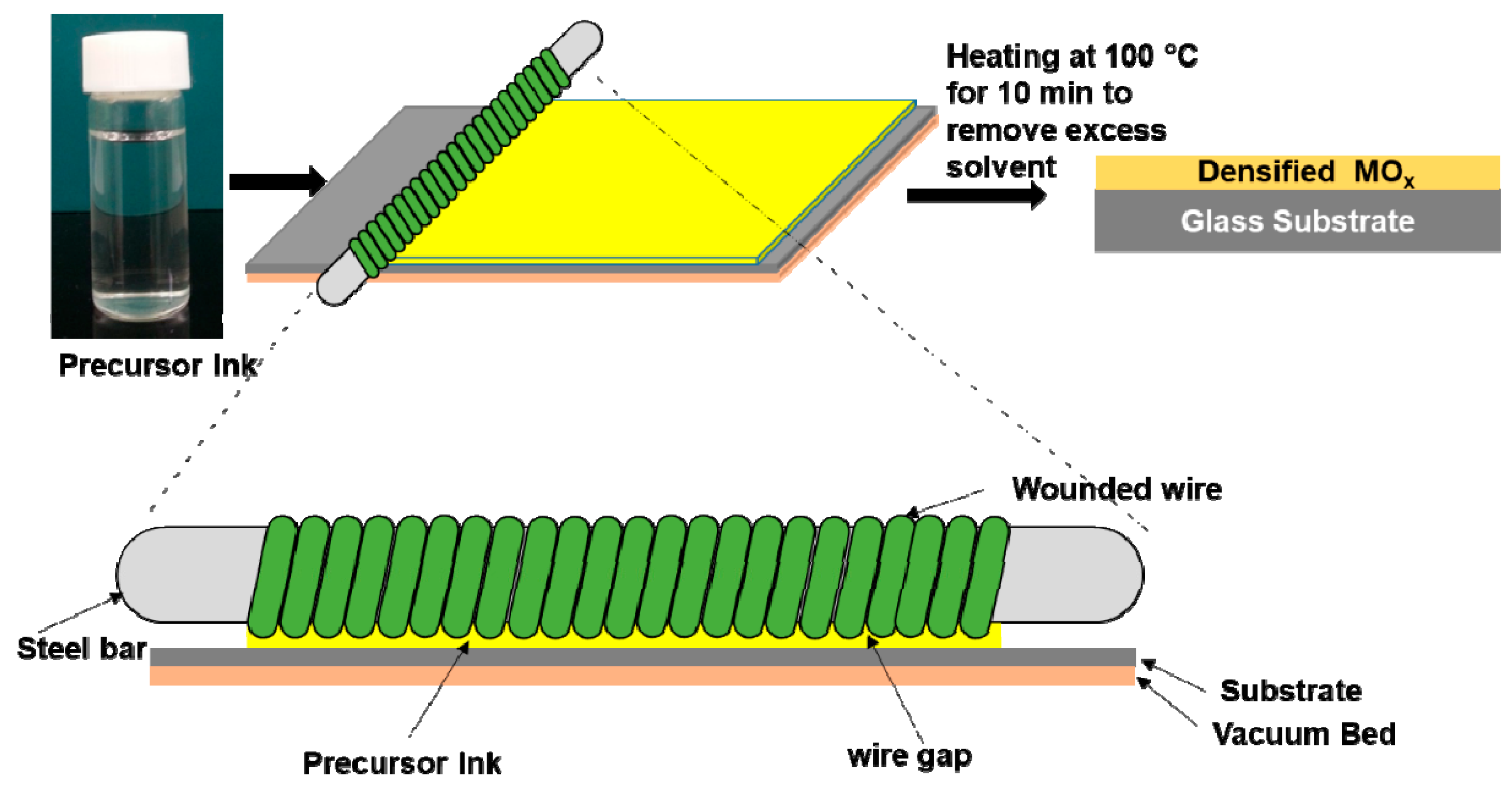 Molecules 25 01683 g009 Molecules 25 01683 g009