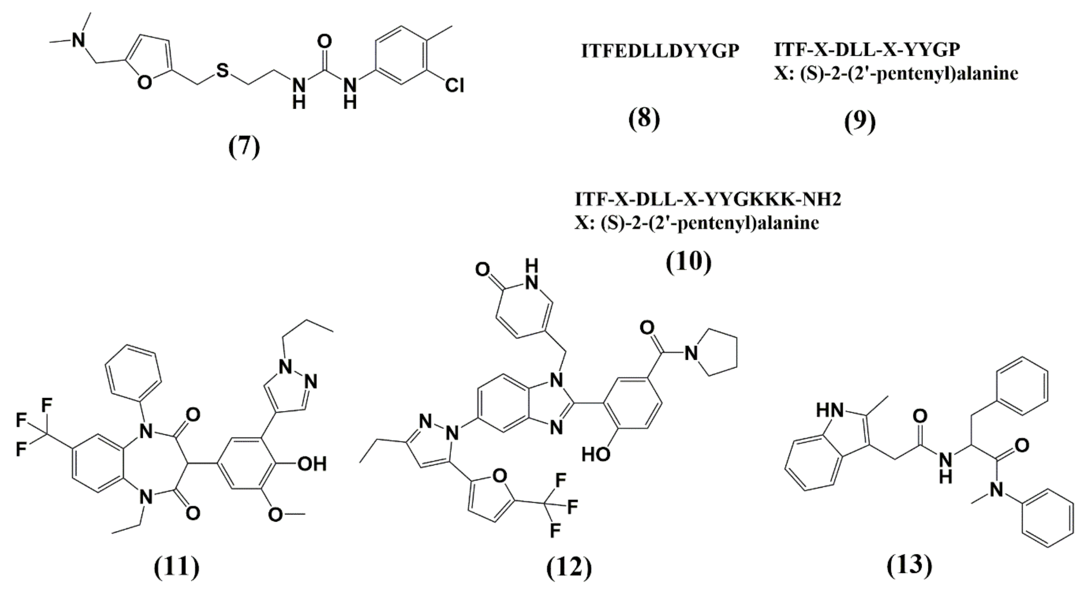 Molecules 25 01687 g008