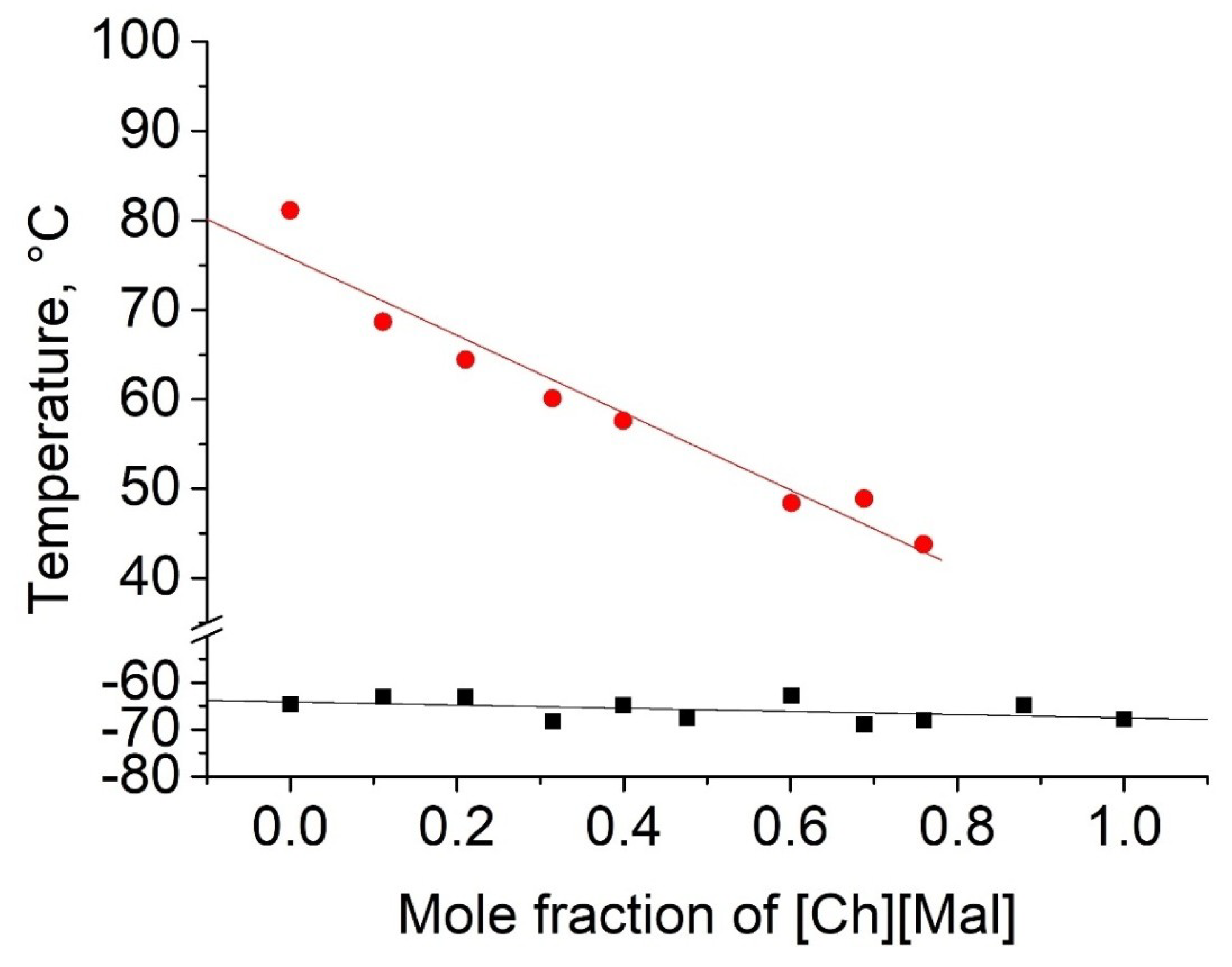 Molecules 25 01691 g006 Molecules 25 01691 g006
