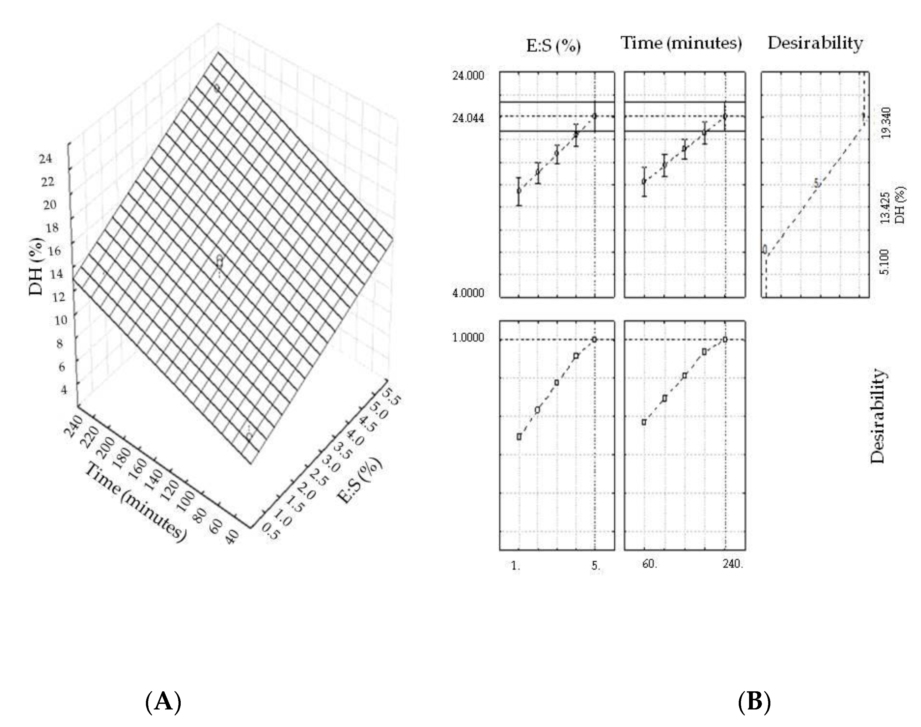 Molecules 25 01698 g001 Molecules 25 01698 g001