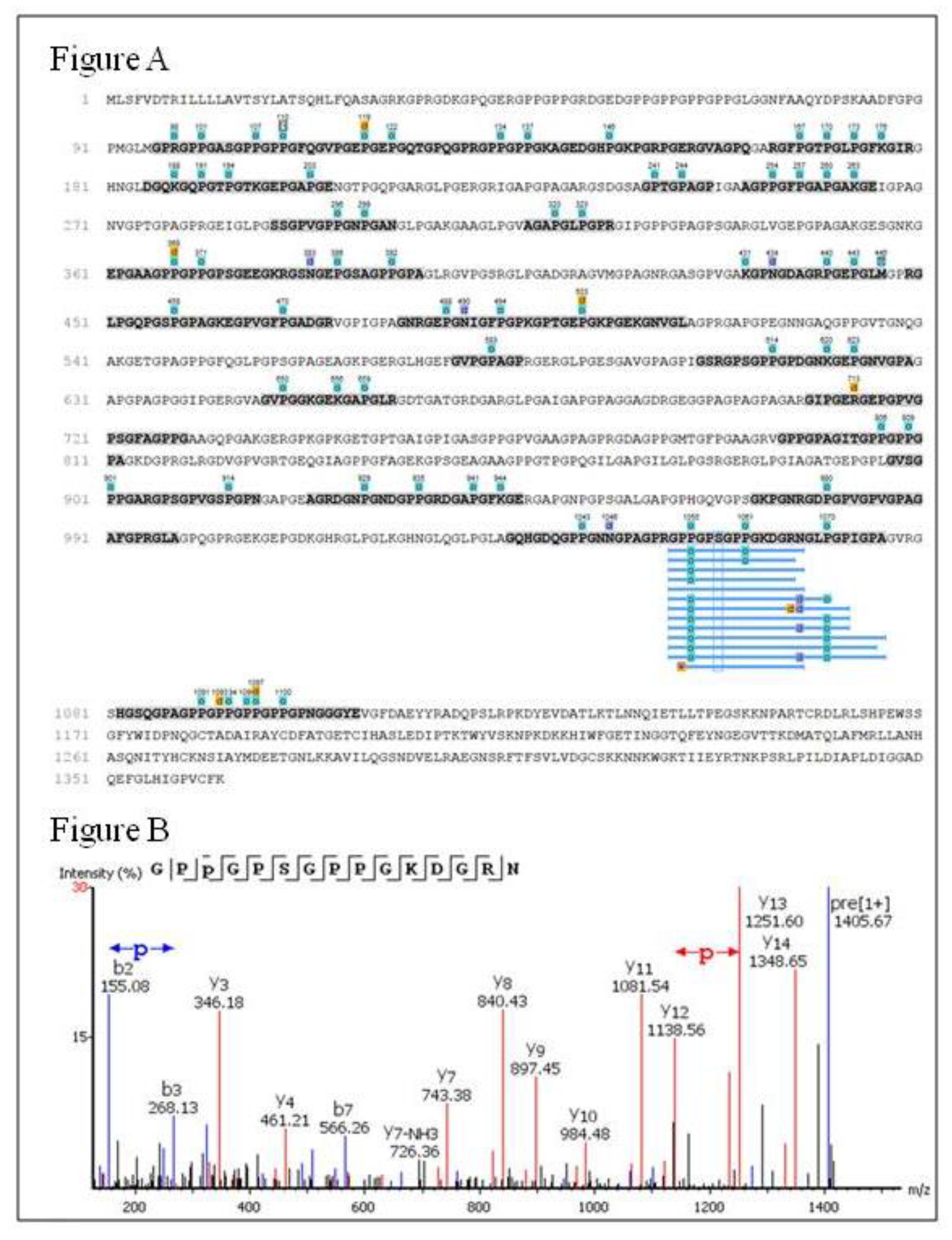 Molecules 25 01698 g006 Molecules 25 01698 g006