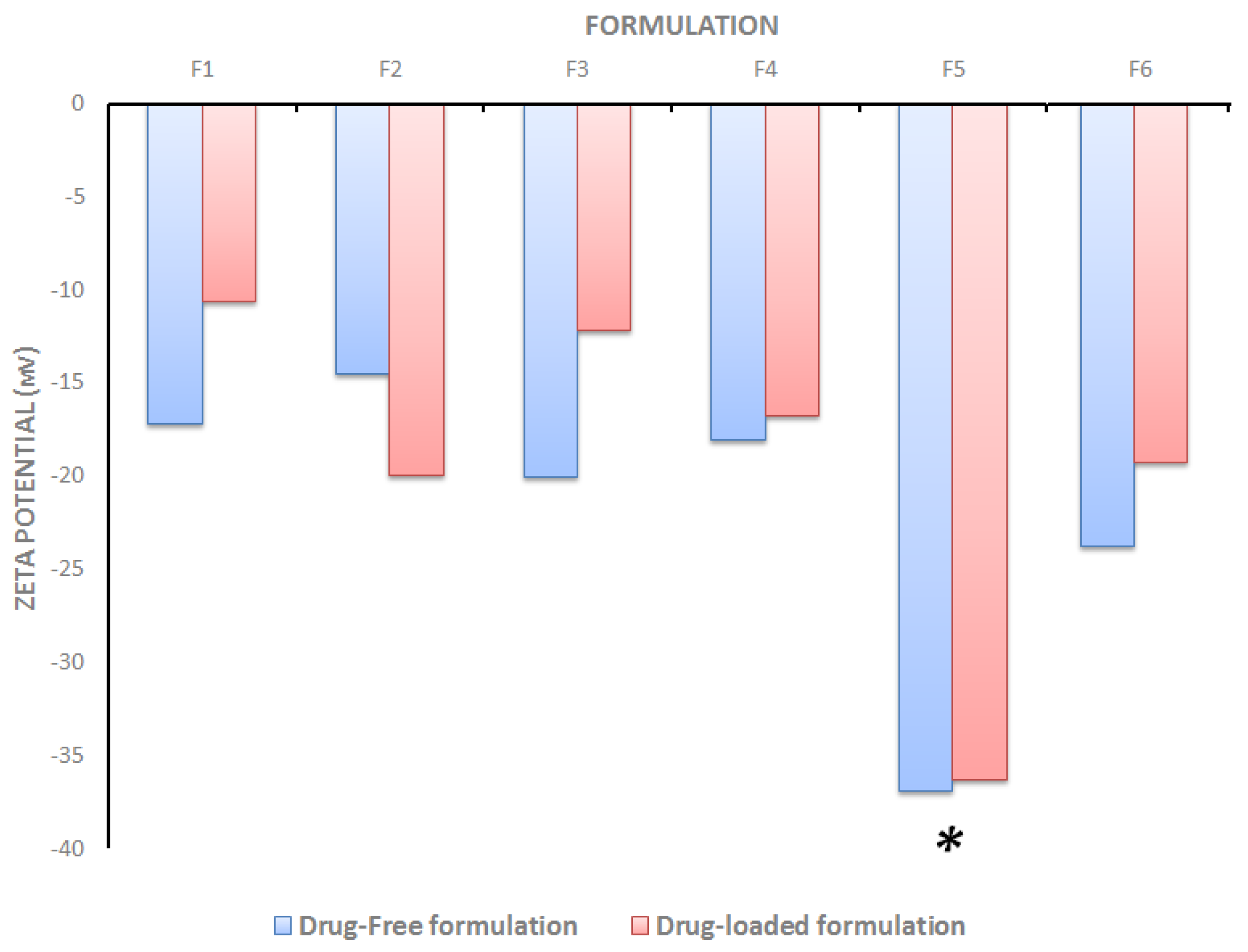 Molecules 25 01703 g004