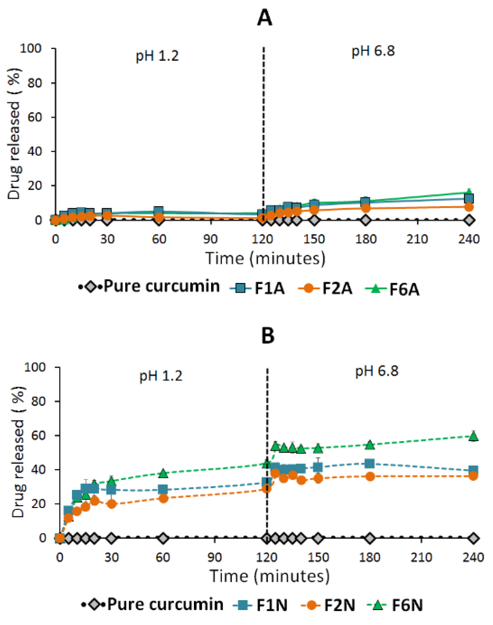 Molecules 25 01703 g010