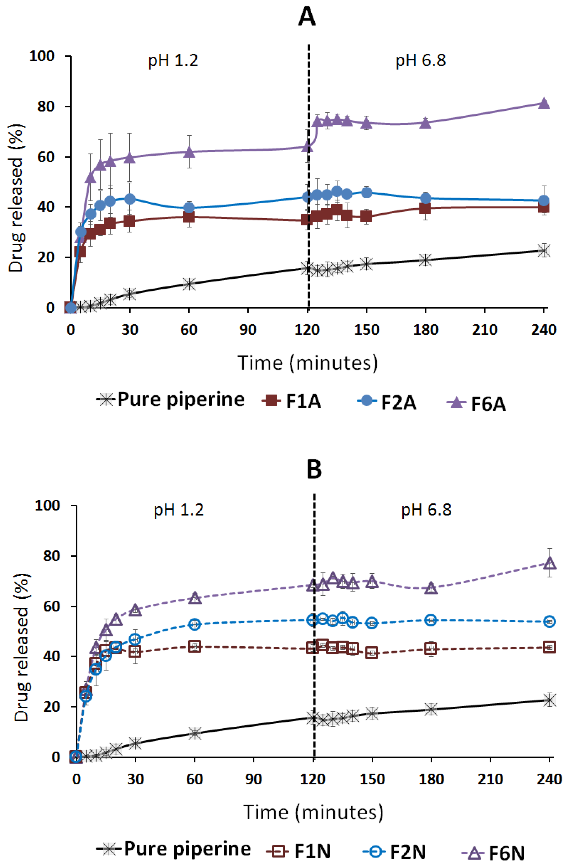 Molecules 25 01703 g011