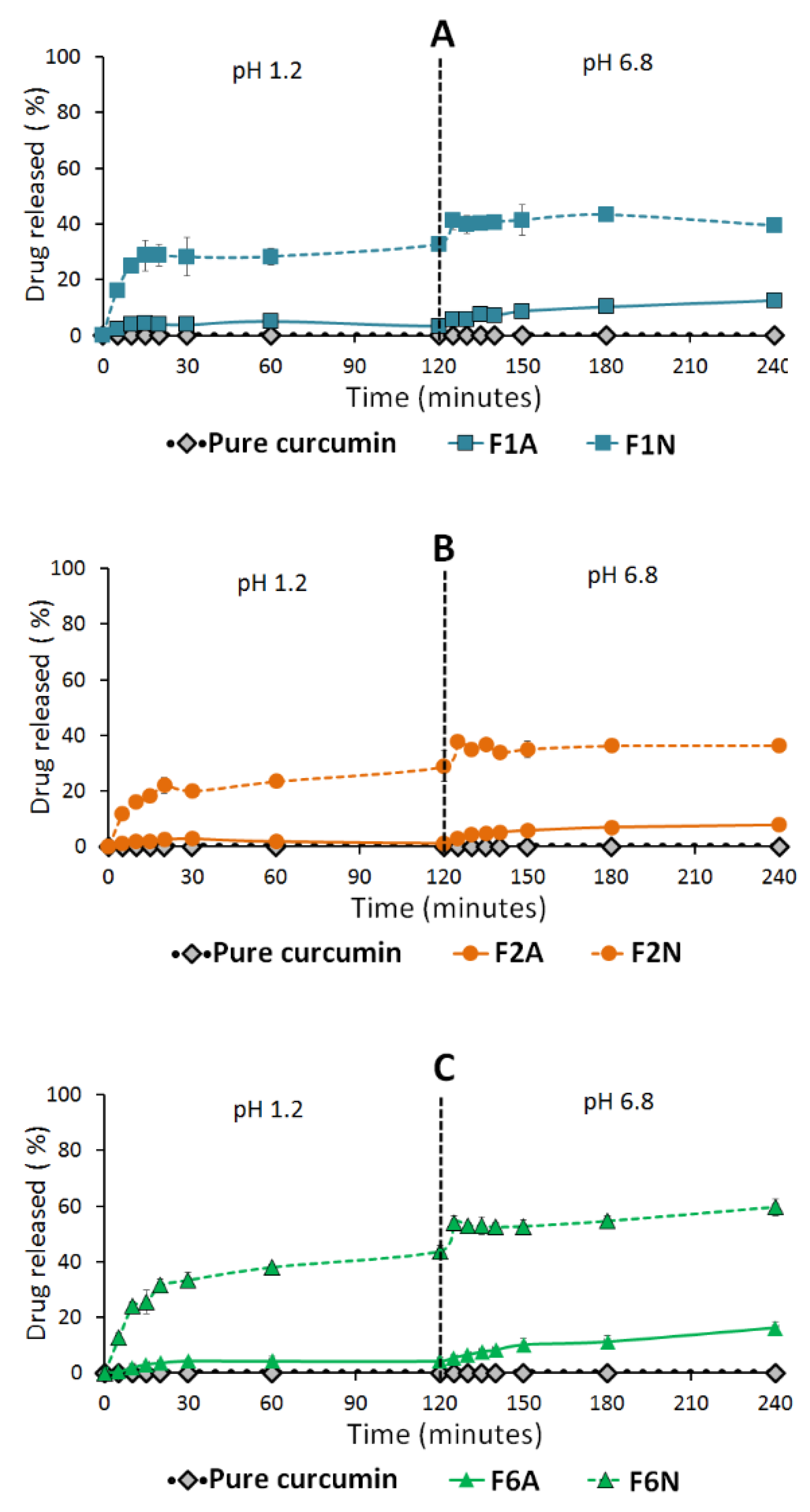 Molecules 25 01703 g012
