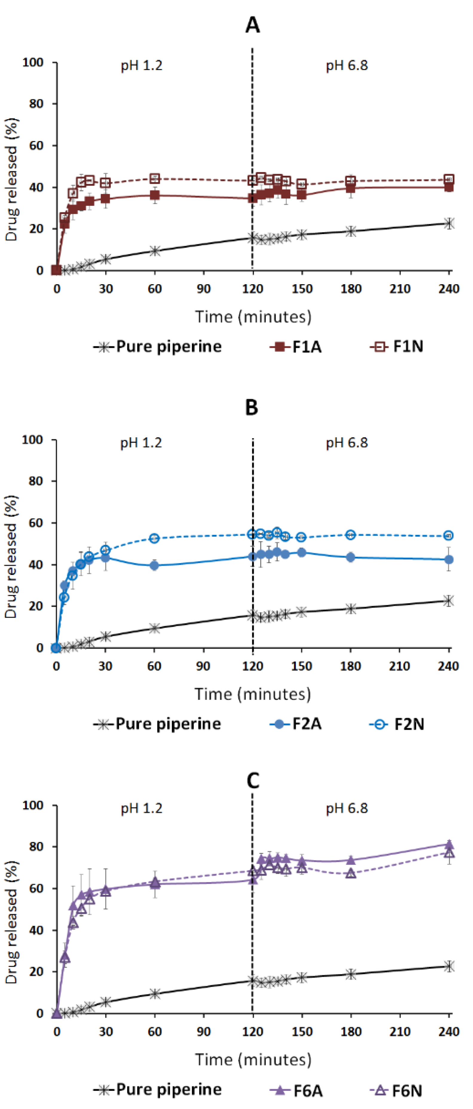 Molecules 25 01703 g013