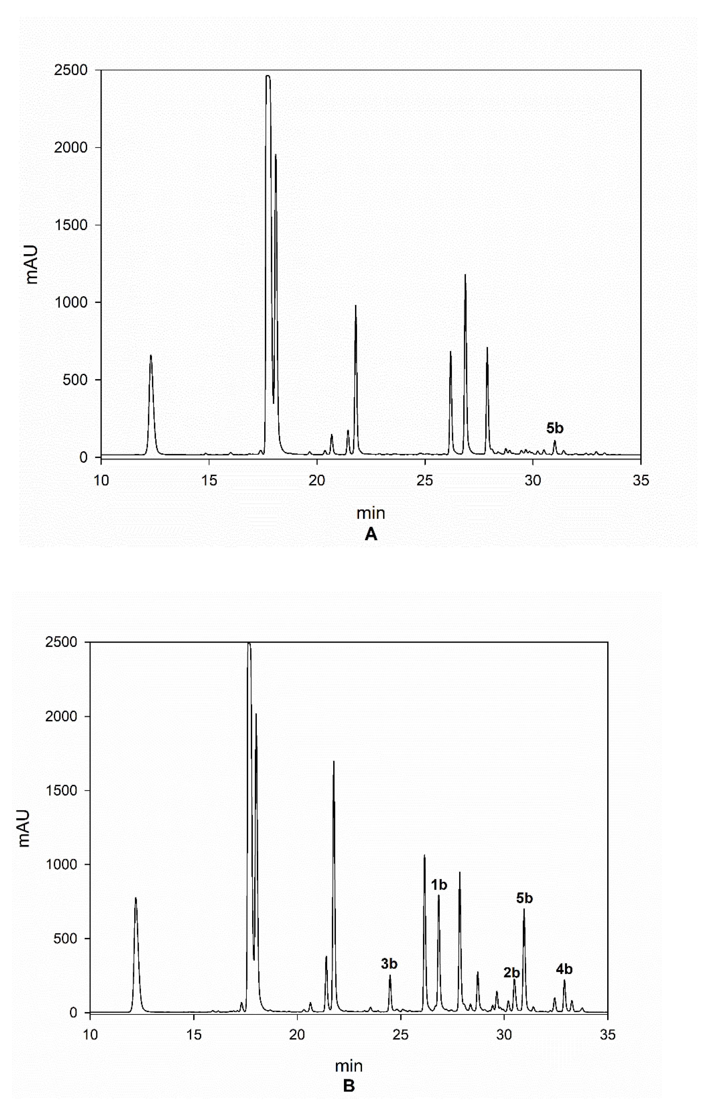 Molecules 25 01704 g006a Molecules 25 01704 g006a