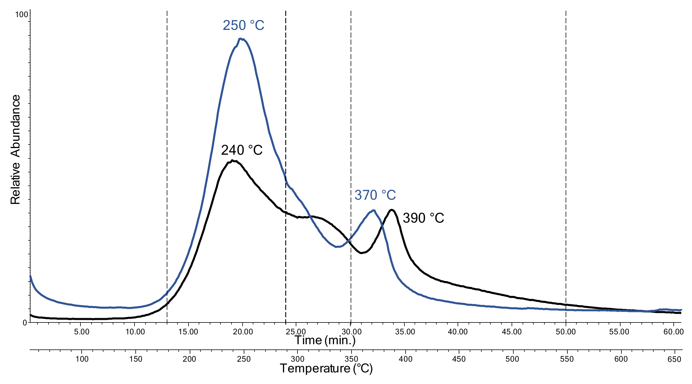 Molecules 25 01705 g002