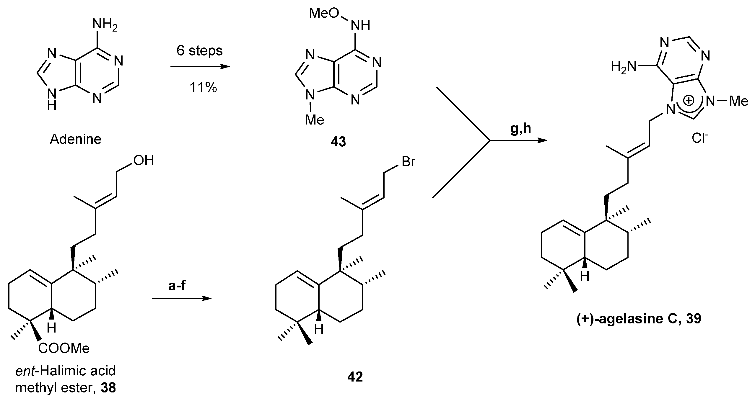 Molecules 25 01707 sch001 Molecules 25 01707 sch001