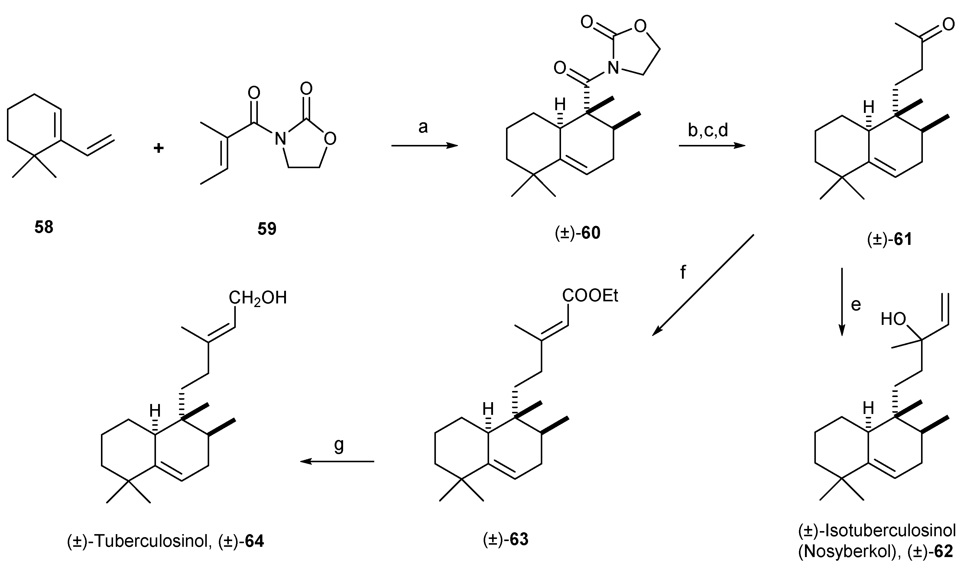 Molecules 25 01707 sch003 Molecules 25 01707 sch003