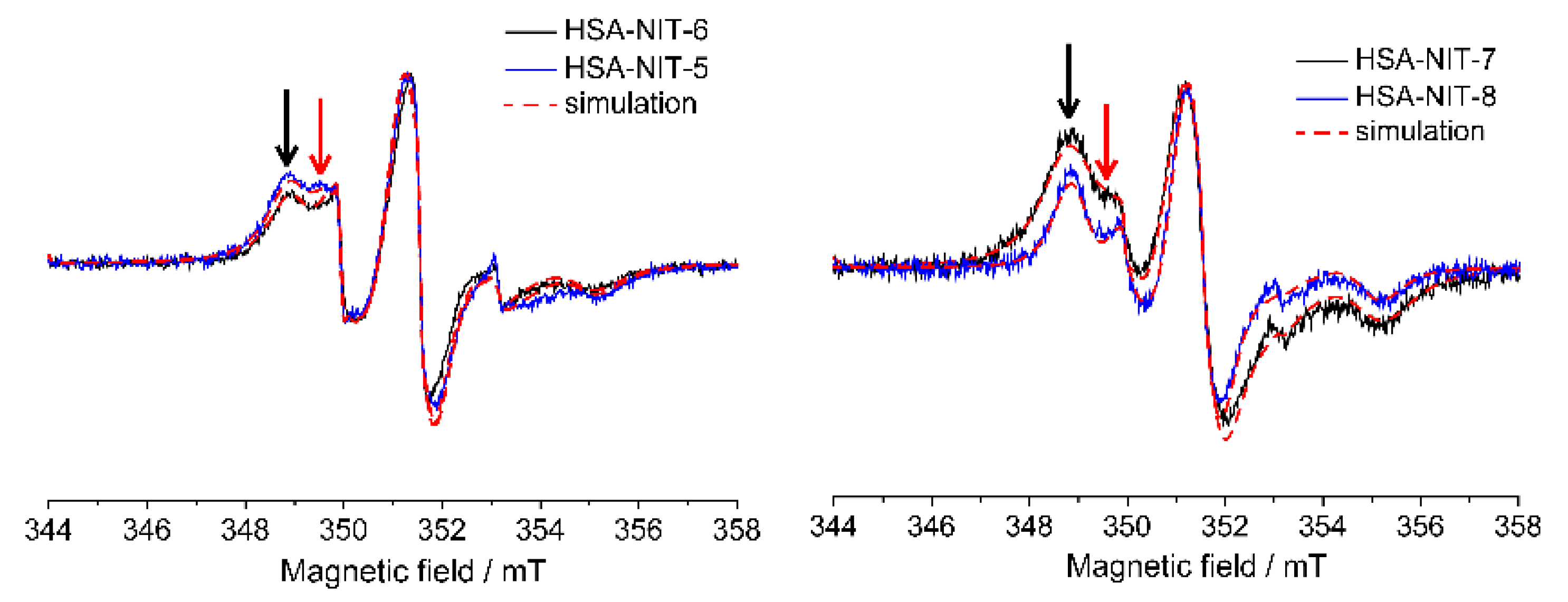Molecules 25 01709 g002