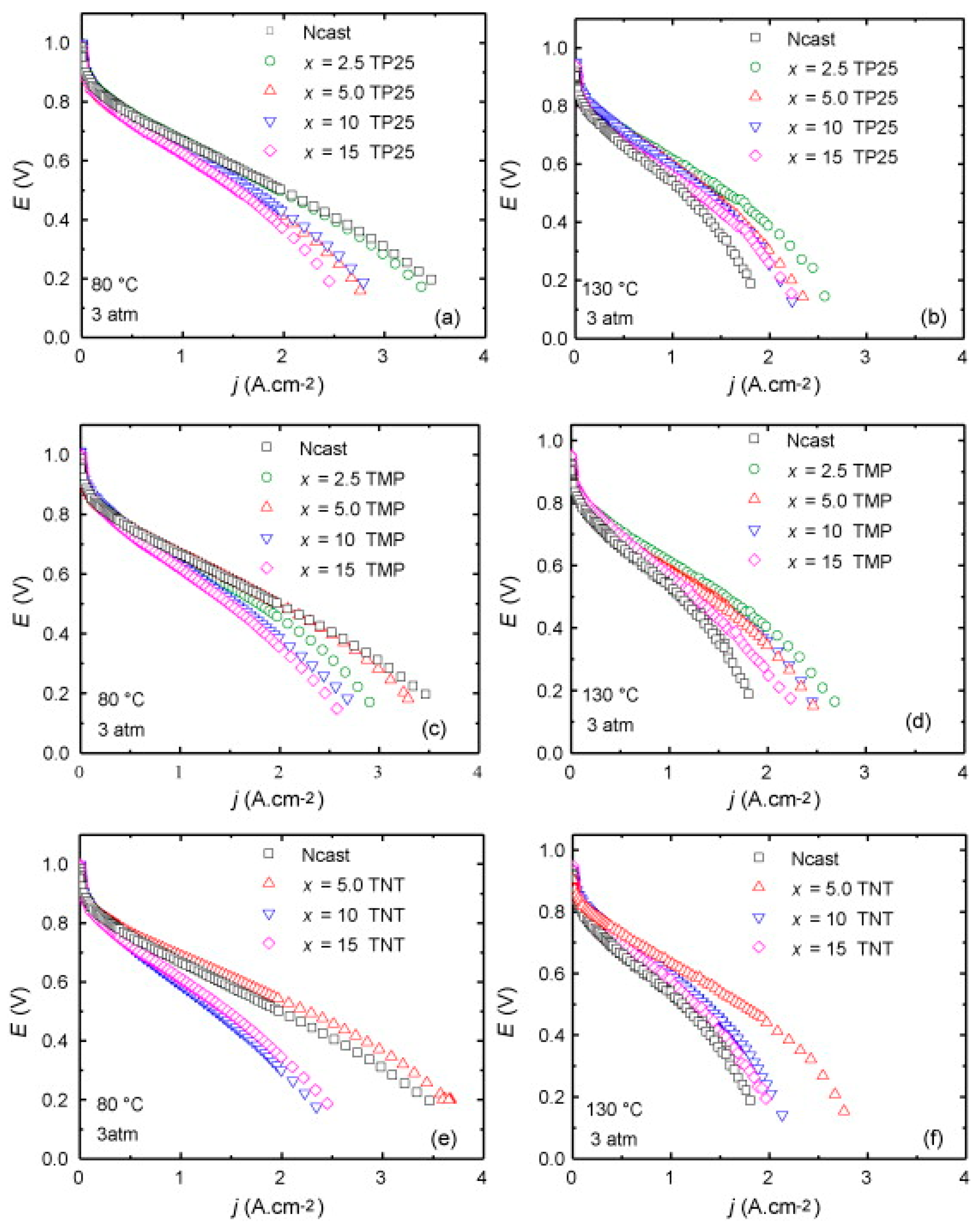 Molecules 25 01712 g004 Molecules 25 01712 g004