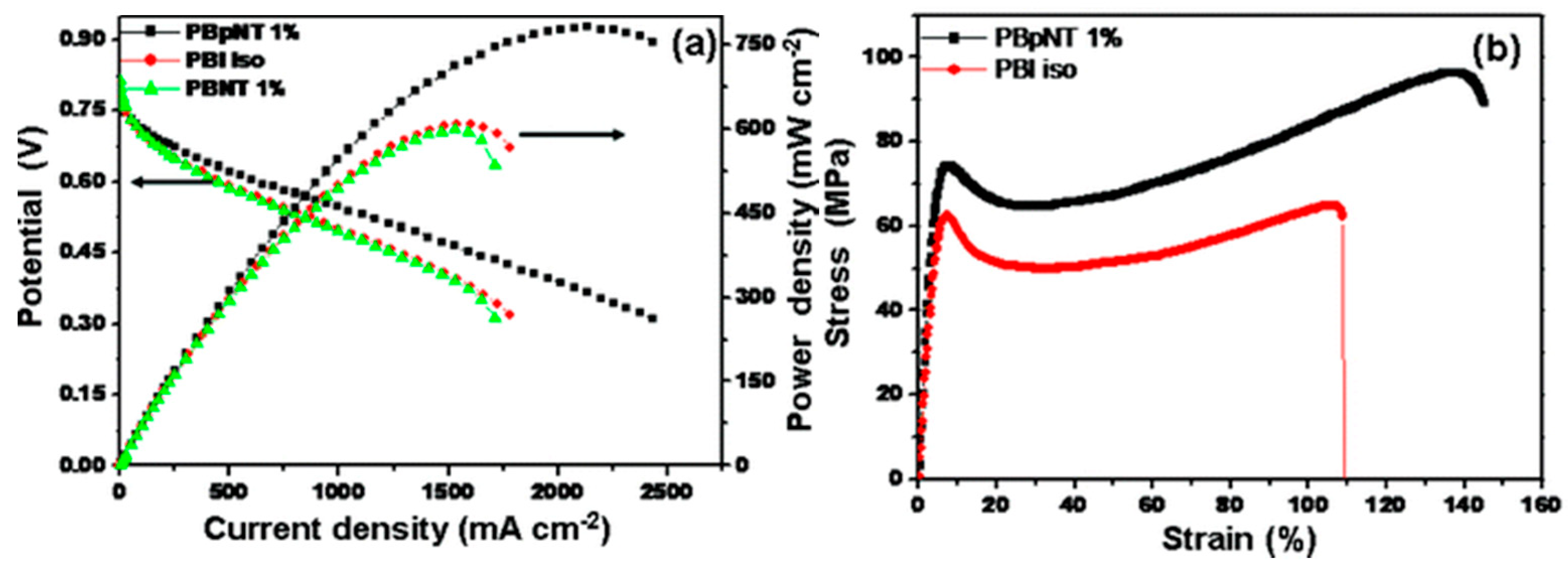Molecules 25 01712 g008 Molecules 25 01712 g008