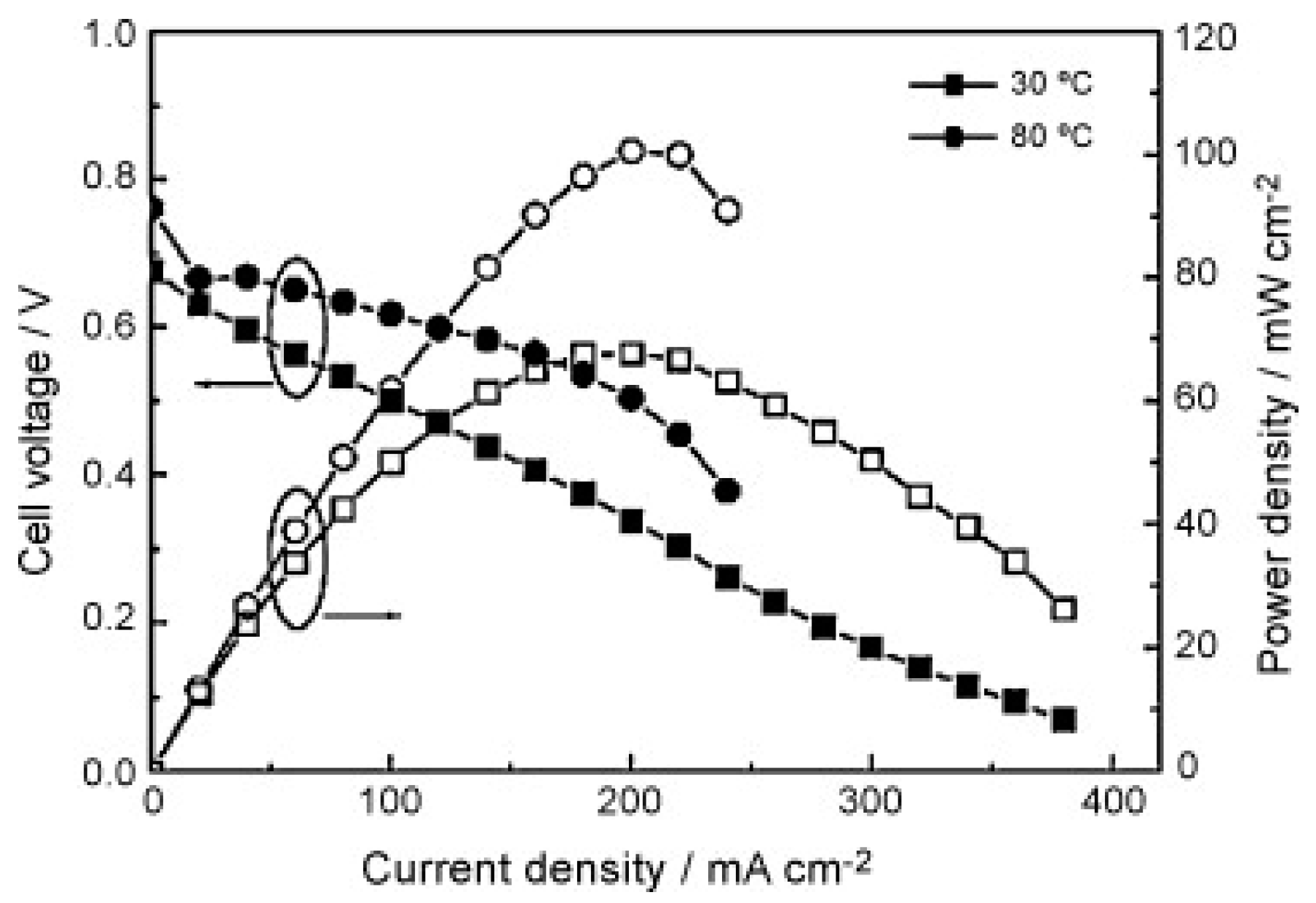 Molecules 25 01712 g009 Molecules 25 01712 g009