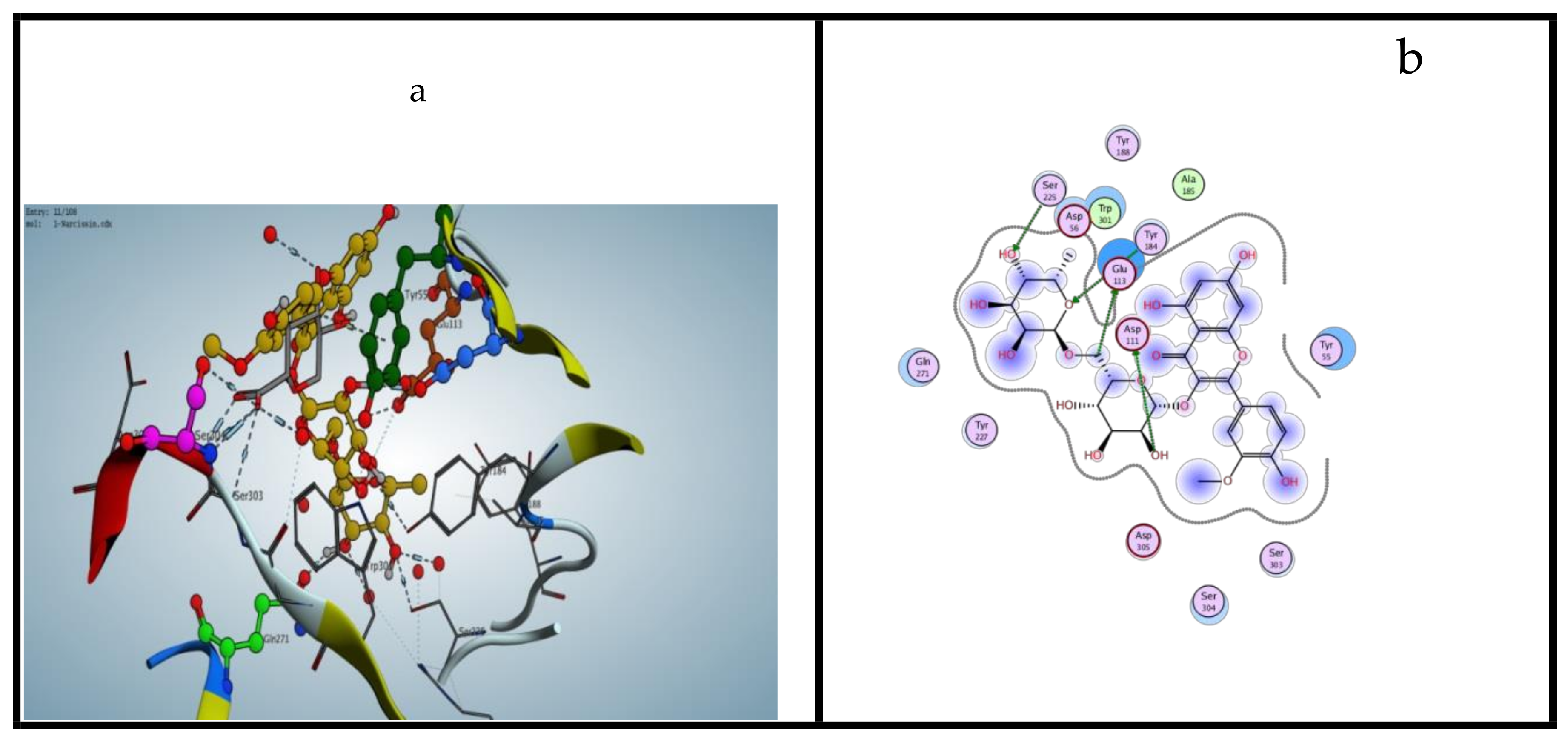 Molecules 25 01714 g003a