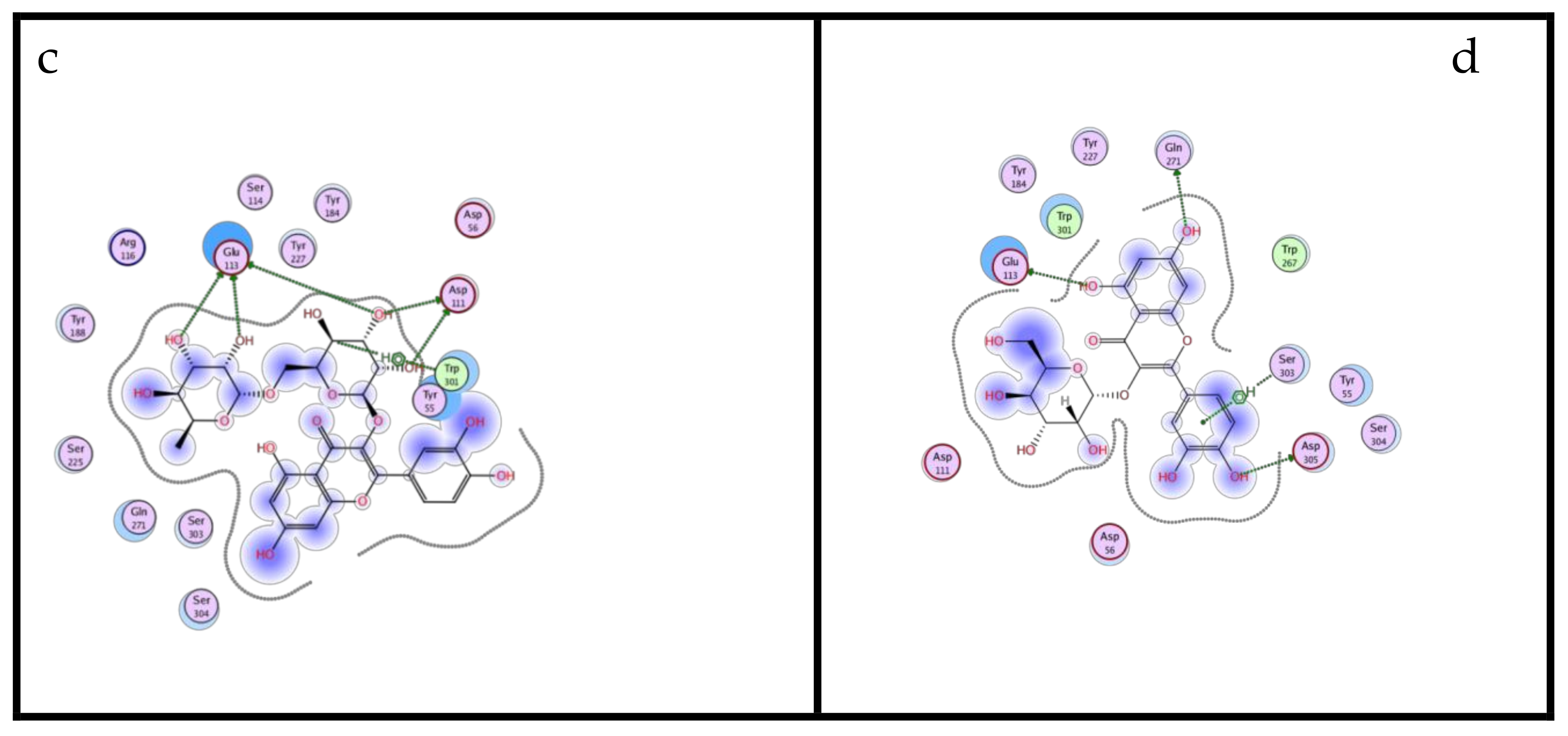 Molecules 25 01714 g003b