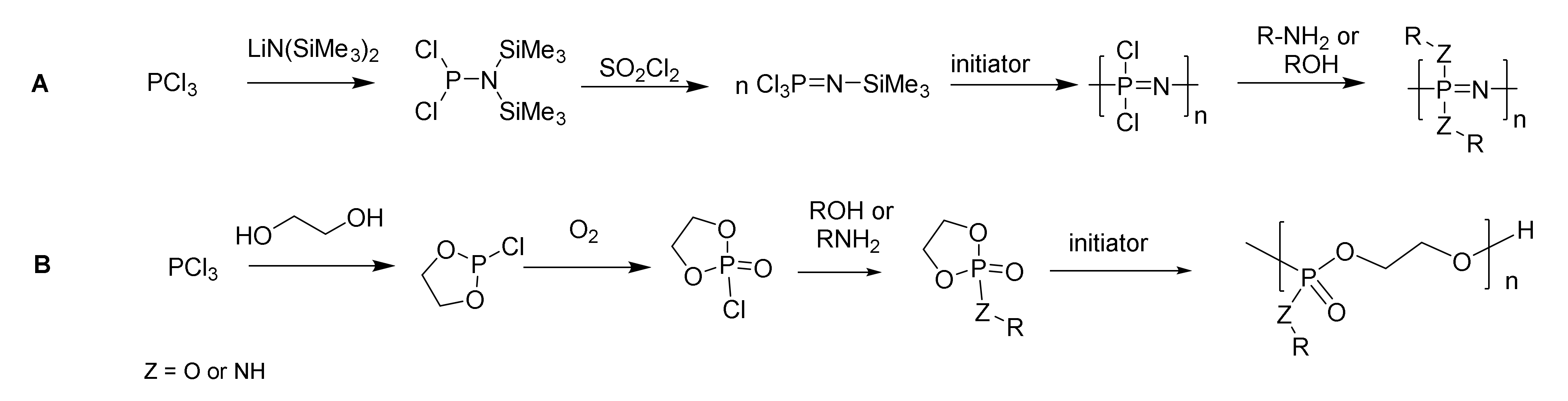 Molecules 25 01716 g002