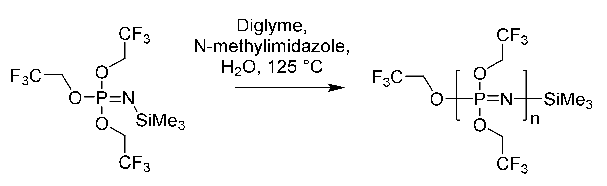 Molecules Free Full Text Main Chain Phosphorus Containing Polymers For Therapeutic Applications Html