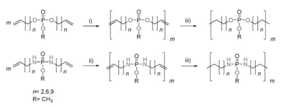 Molecules Free Full Text Main Chain Phosphorus Containing Polymers For Therapeutic Applications Html