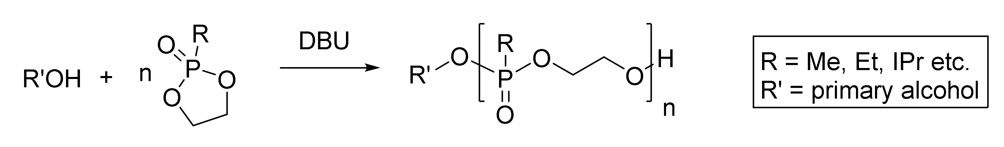 Molecules 25 01716 g007