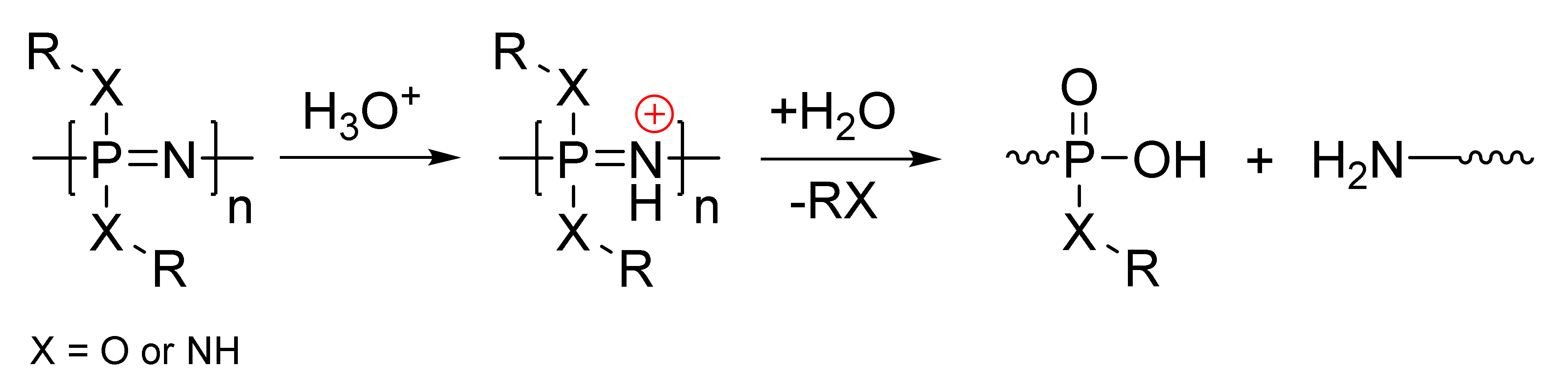 Molecules 25 01716 g019