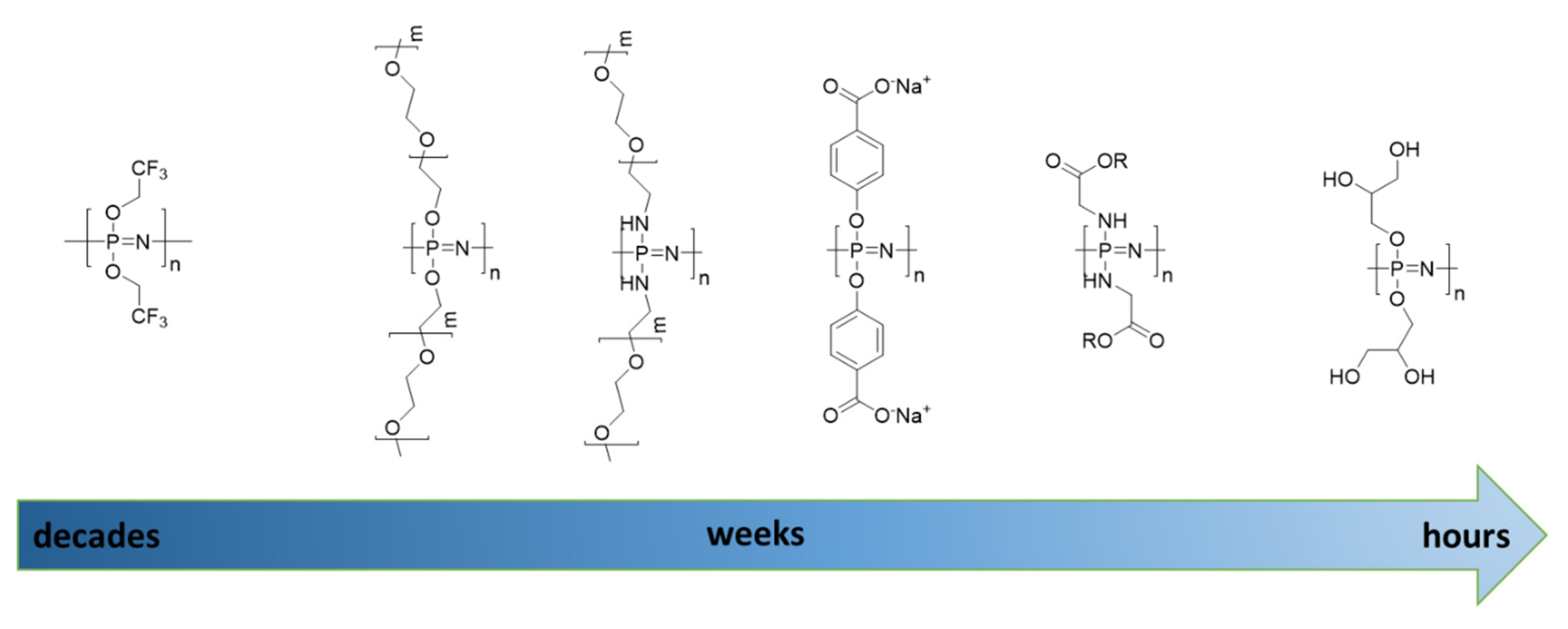 Molecules 25 01716 g020