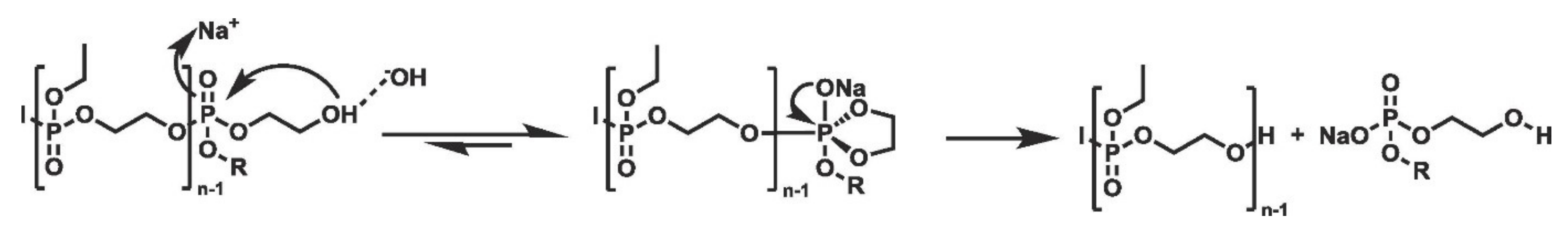 Molecules 25 01716 g022