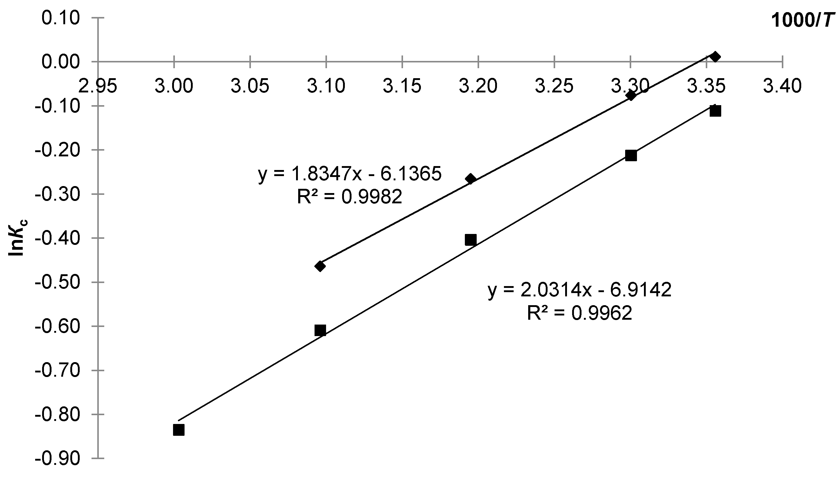 Molecules 25 01723 g001