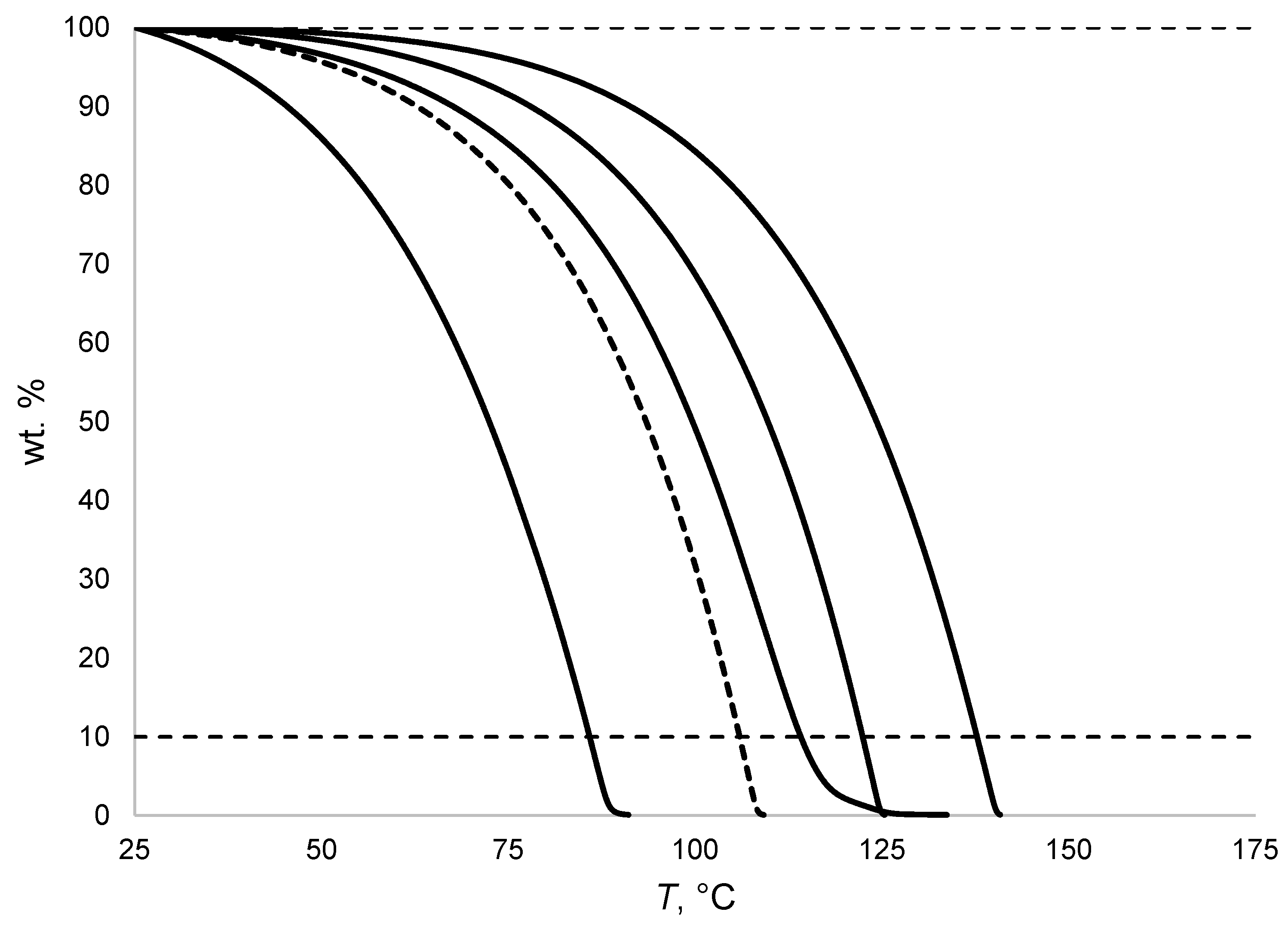 Molecules 25 01723 g002