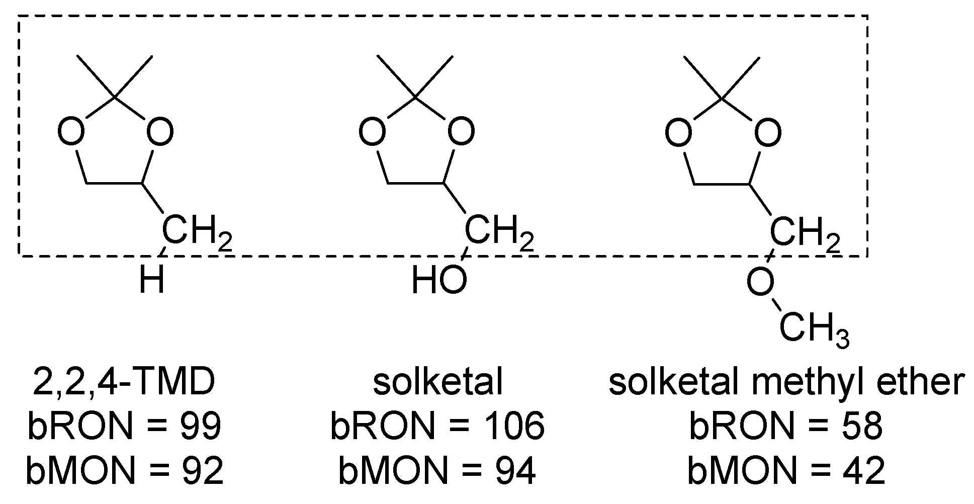 Molecules 25 01723 g005