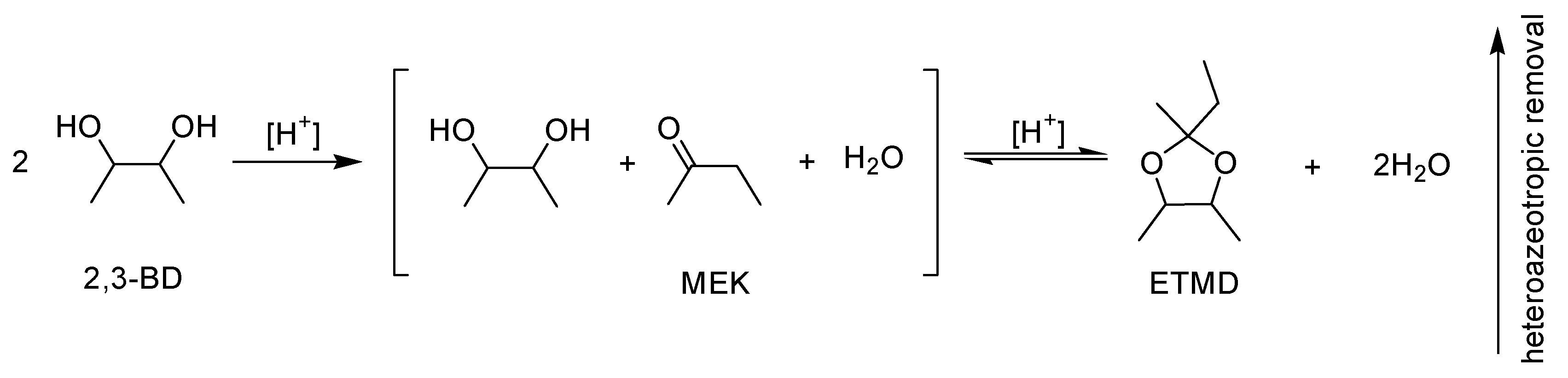 Molecules 25 01723 sch001