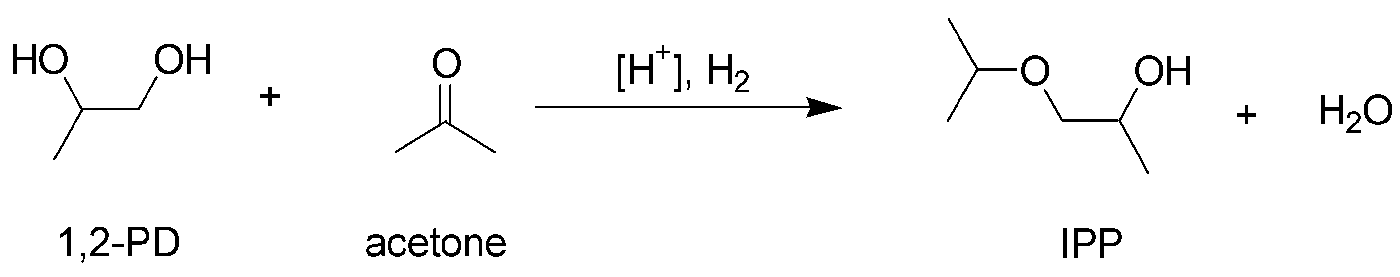 Molecules 25 01723 sch004