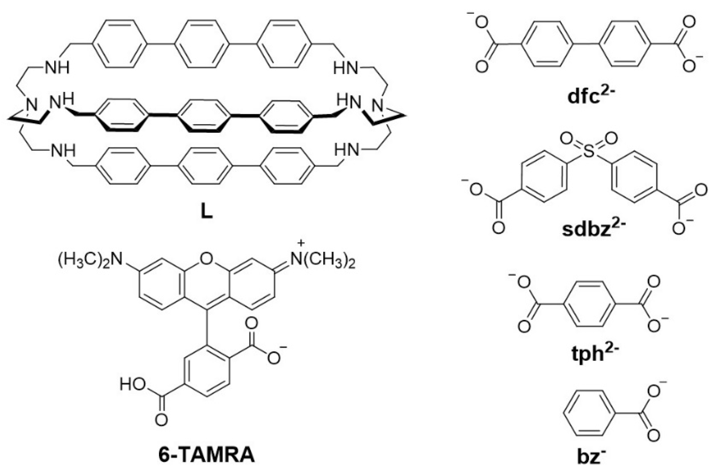 Molecules 25 01733 g001 Molecules 25 01733 g001