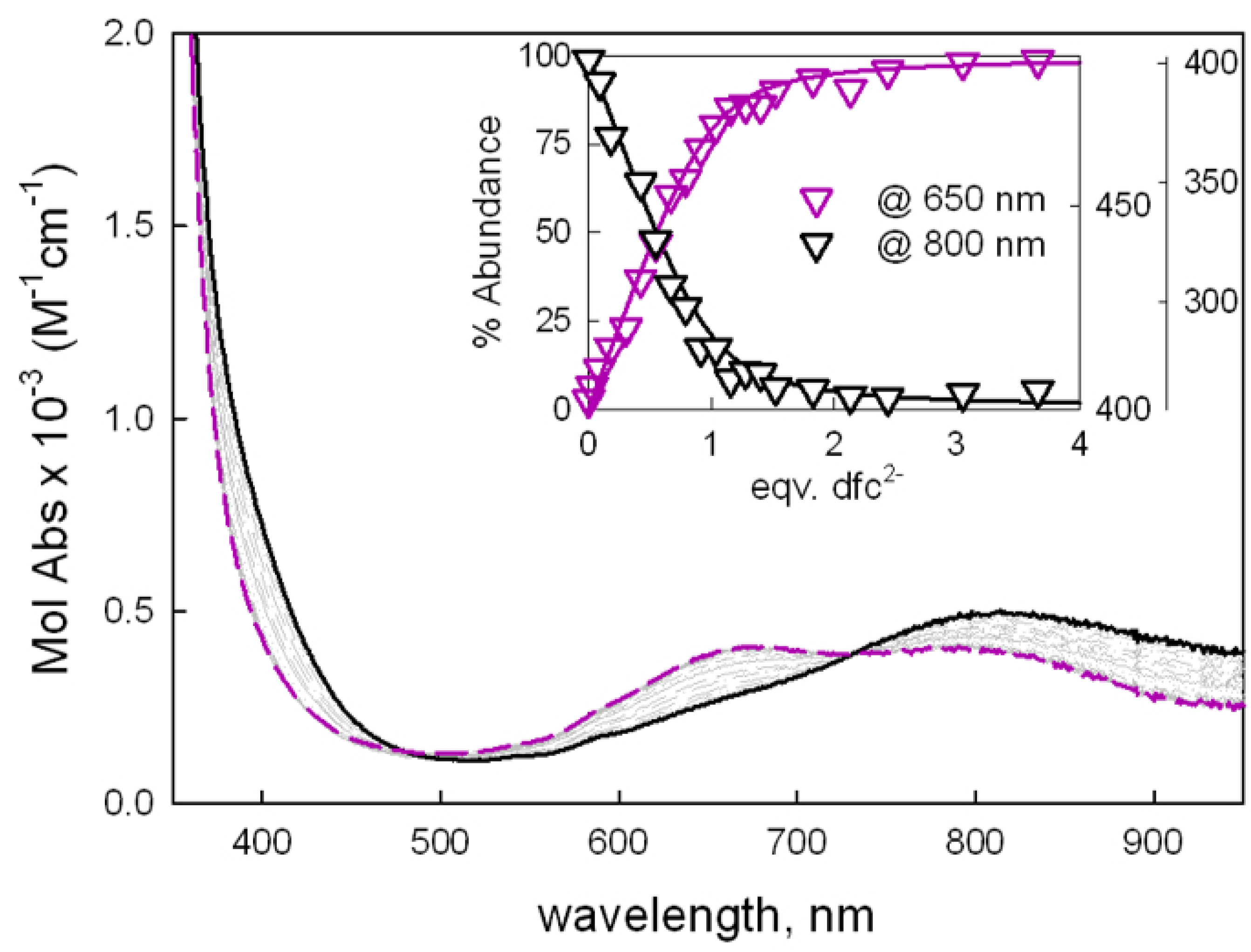 Molecules 25 01733 g002 Molecules 25 01733 g002