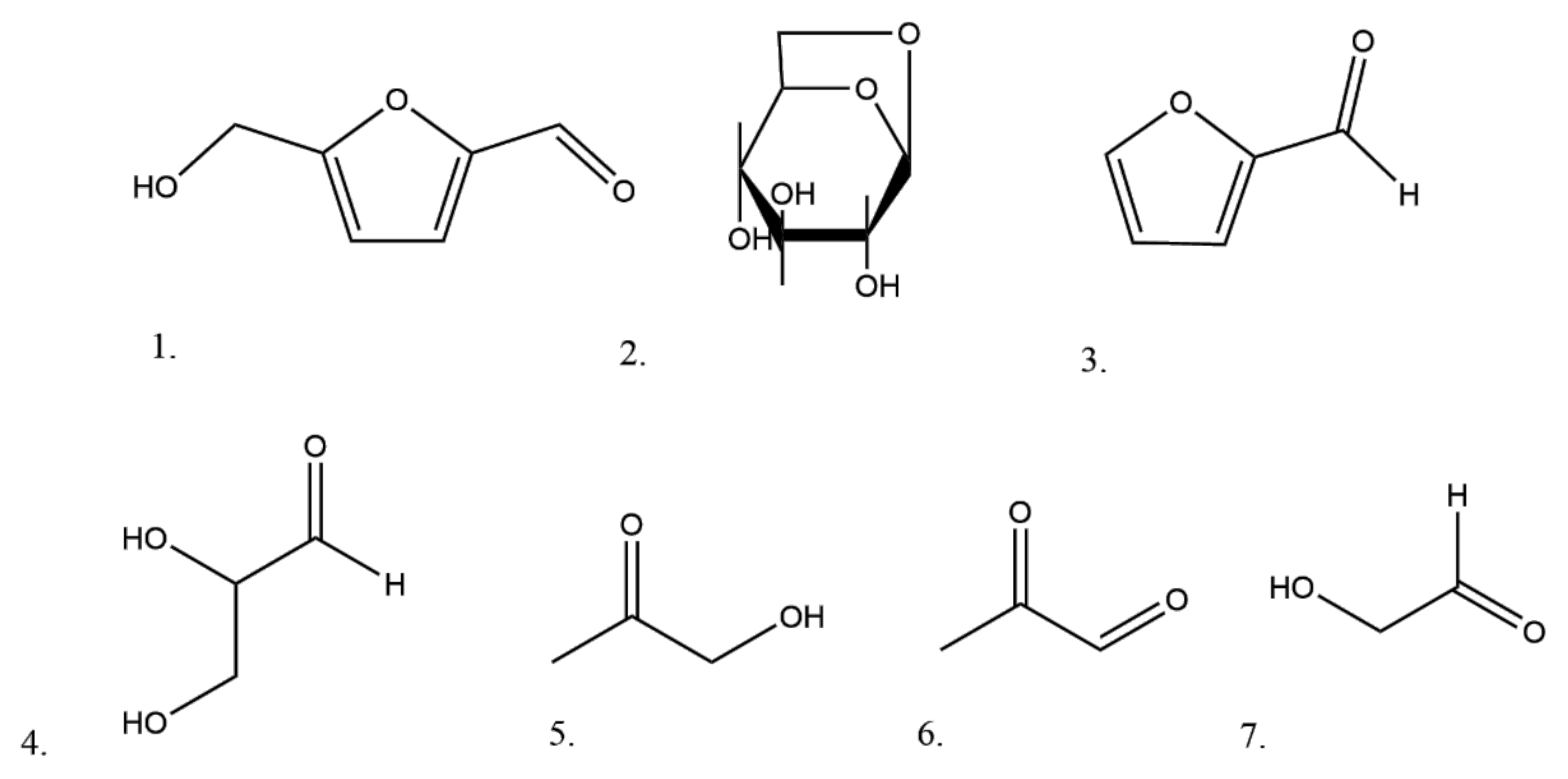Molecules 25 01734 g003